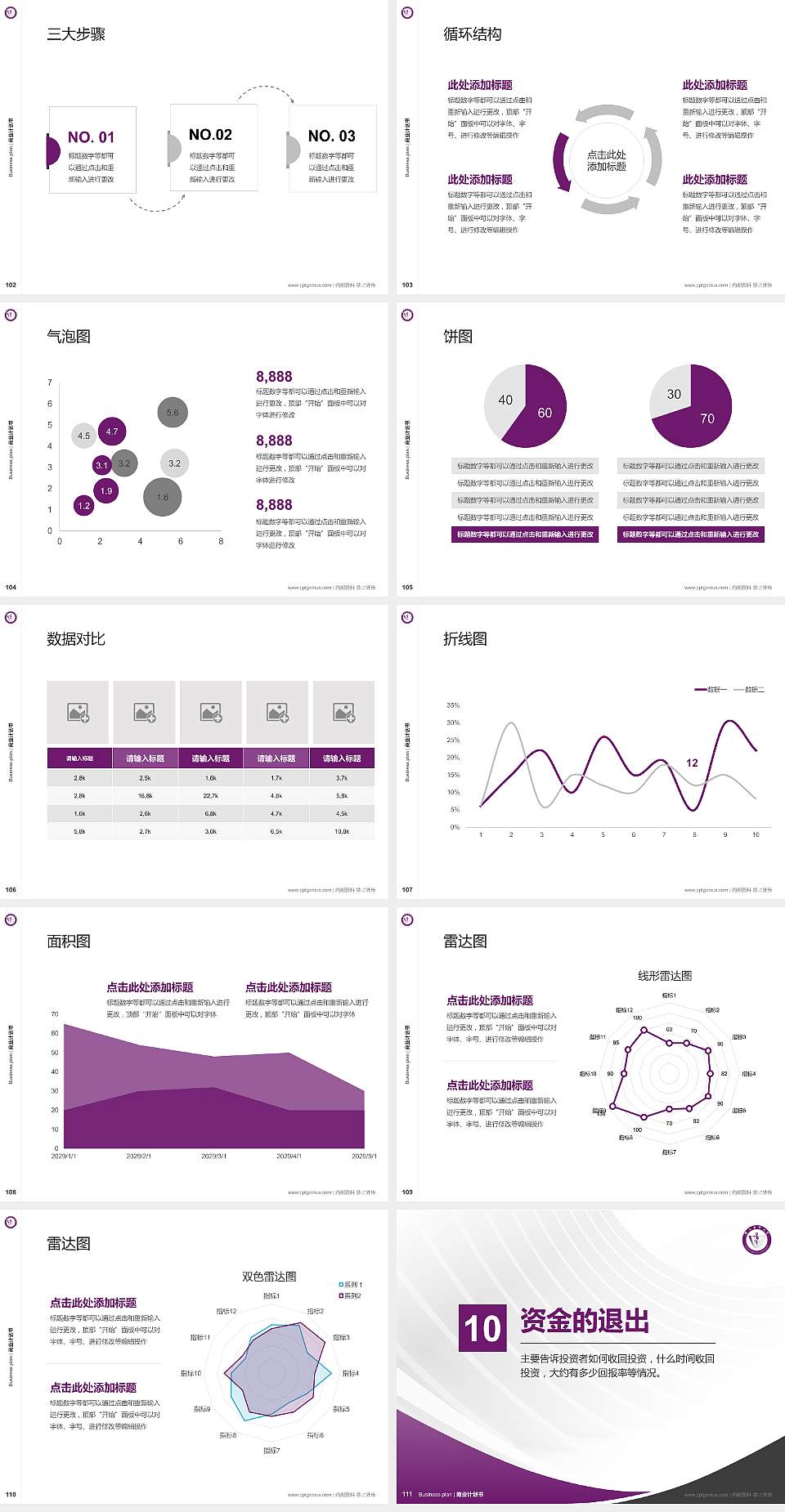 锦州医科大学专用全国大学生互联网+创新创业大赛计划书/路演/网评PPT模板4:3格式幻灯片预览图12