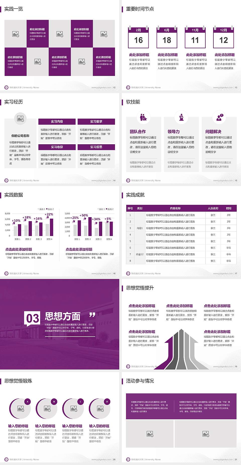 锦州医科大学专用国家奖学金答辩PPT模板4:3格式幻灯片预览图3