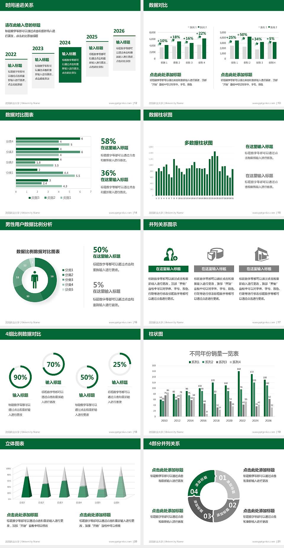 沈阳农业大学硕士研究生/本科生毕业论文答辩/开题报告通用PPT模板下载4:3格式幻灯片预览图3