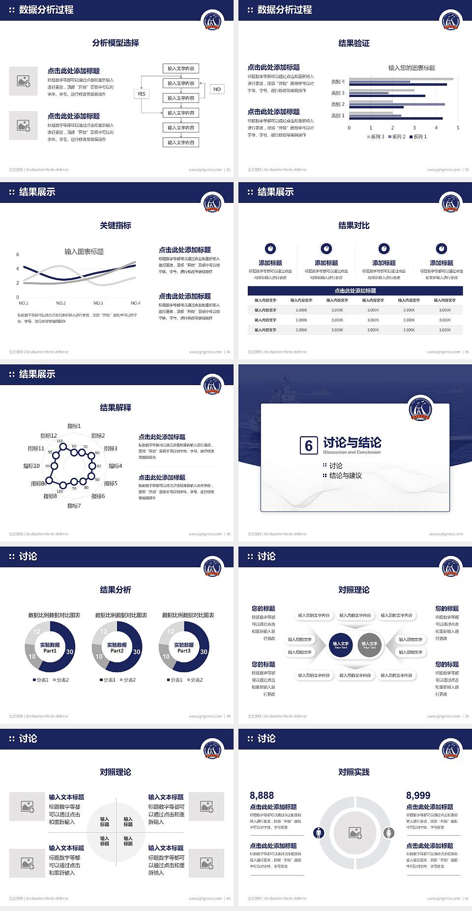 中国人民解放军海军航空大学论文答辩标准PPT模板4:3格式幻灯片预览图5
