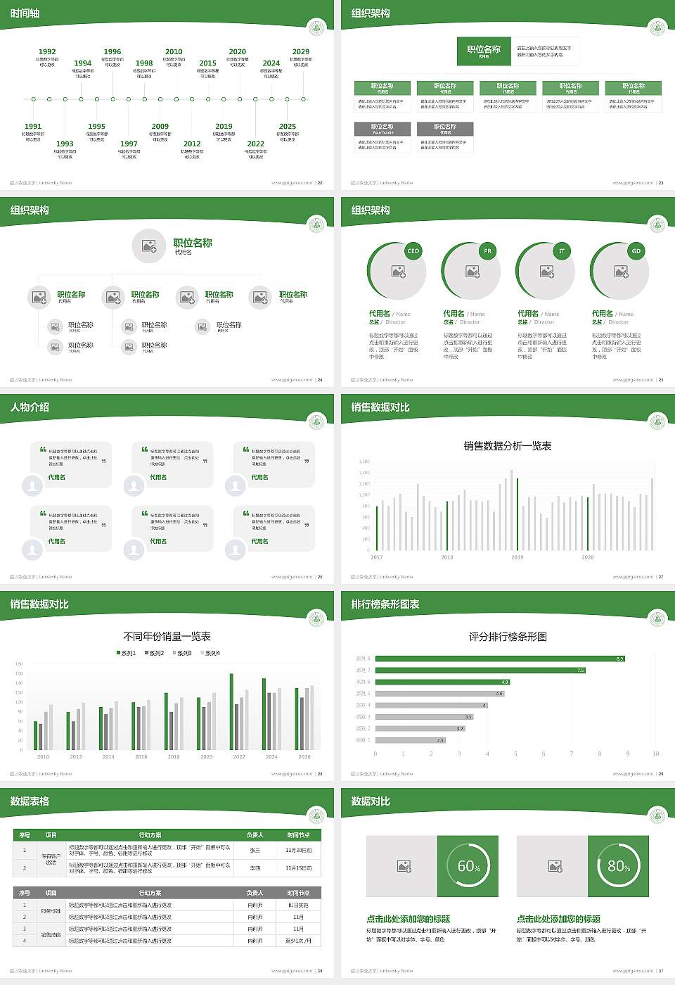 四川农业大学学术汇报/学术交流研讨会通用PPT模板下载16:9格式幻灯片预览图4