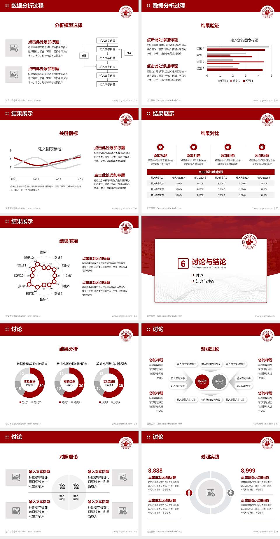 山东第二医科大学论文答辩标准PPT模板4:3格式幻灯片预览图5