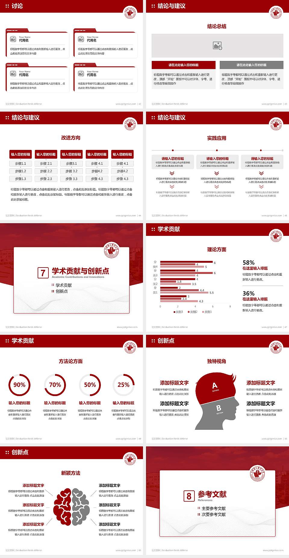 山东第二医科大学论文答辩标准PPT模板4:3格式幻灯片预览图6