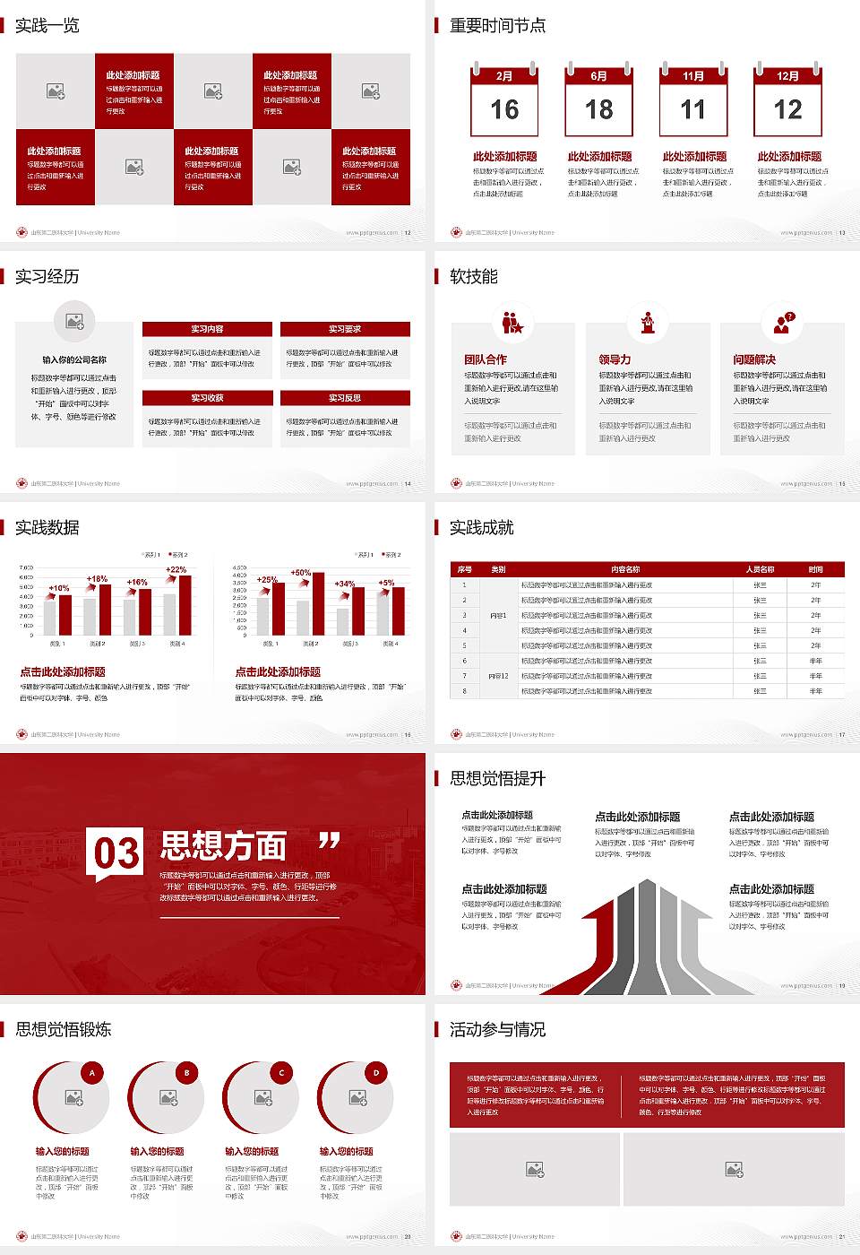 山东第二医科大学专用国家奖学金答辩PPT模板16:9格式幻灯片预览图3