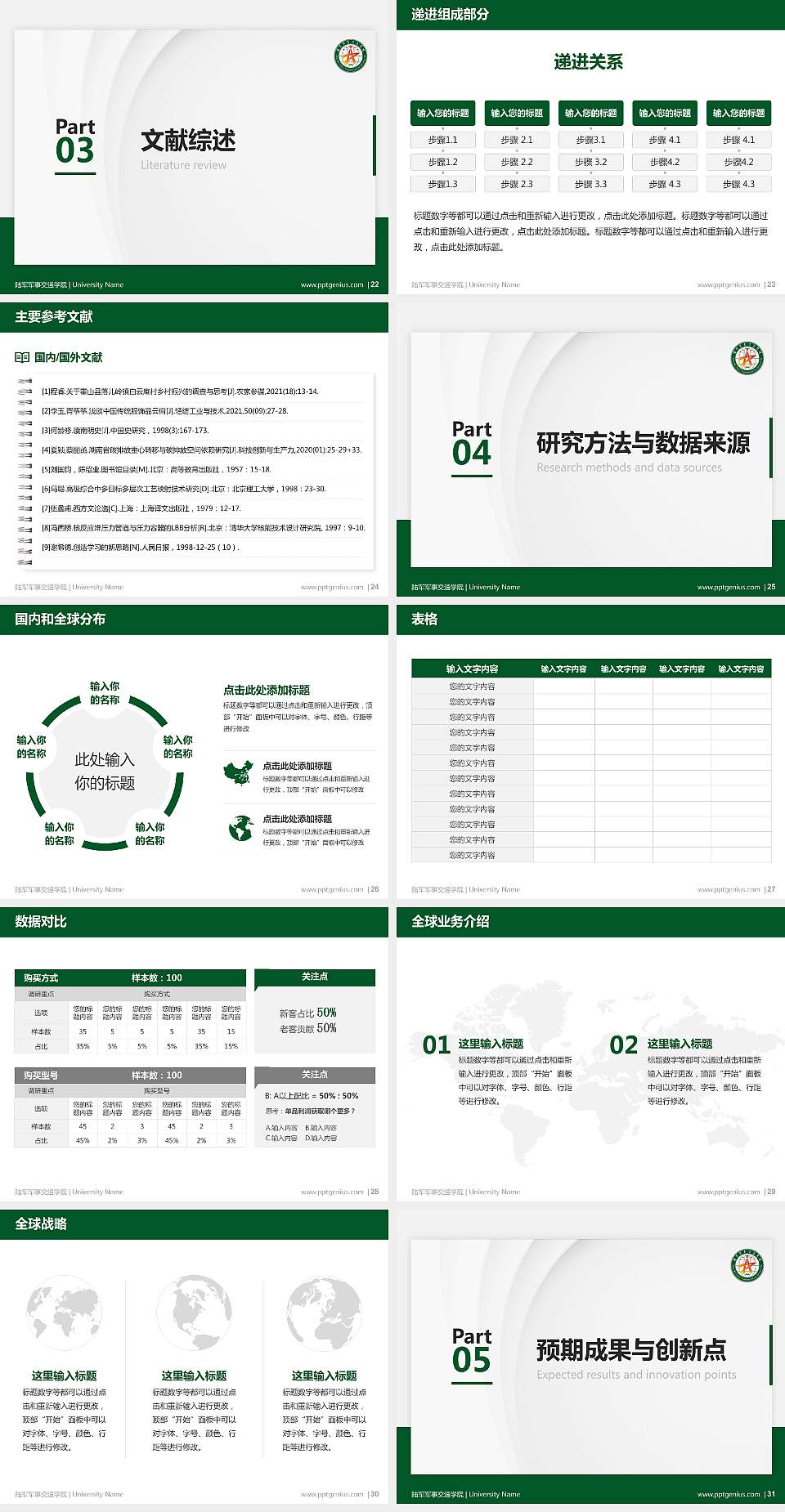 陆军军事交通学院硕士研究生/本科生毕业论文答辩/开题报告通用PPT模板下载4:3格式幻灯片预览图4
