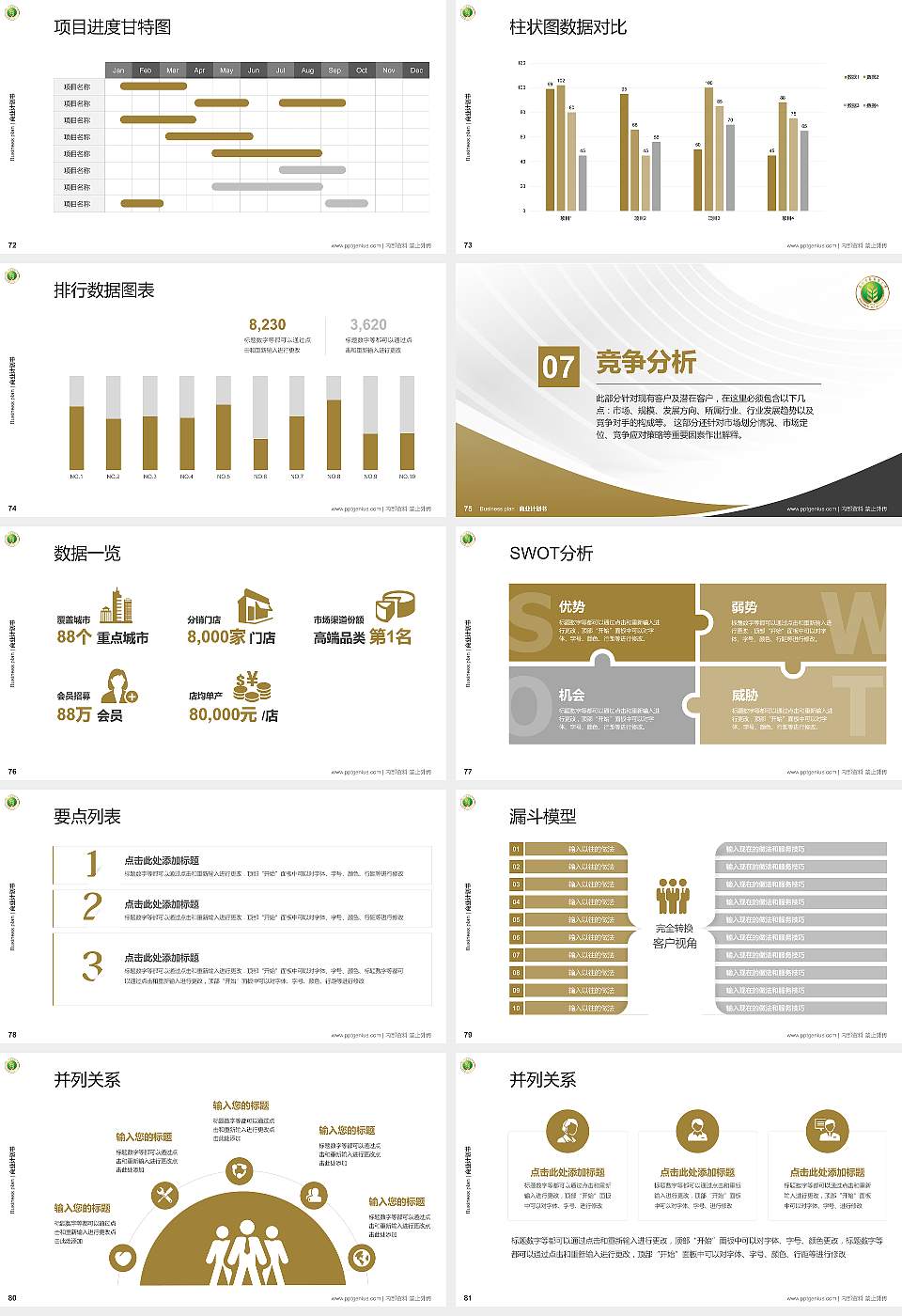 西北农林科技大学专用全国大学生互联网+创新创业大赛计划书/路演/网评PPT模板16:9格式幻灯片预览图9