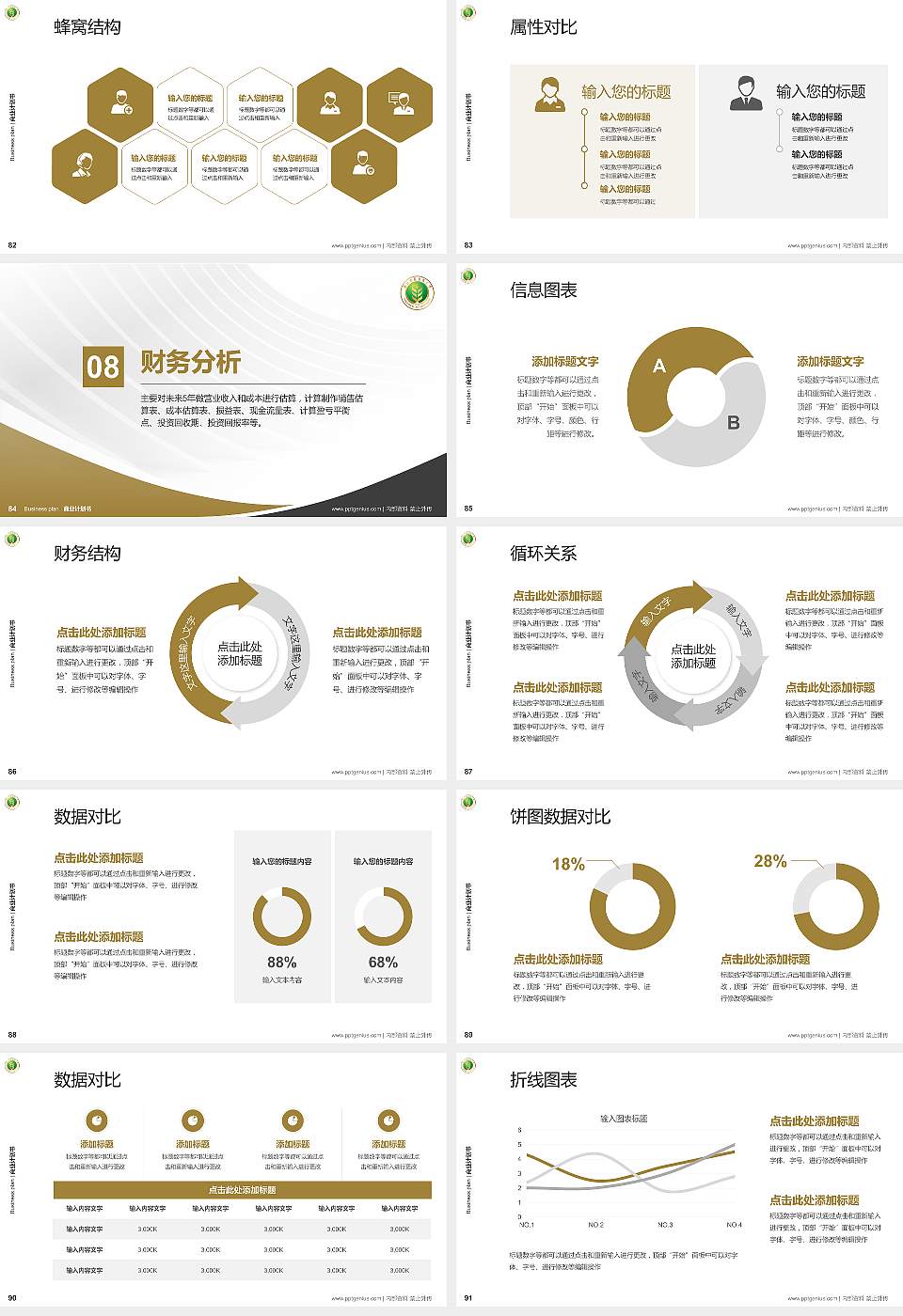 西北农林科技大学专用全国大学生互联网+创新创业大赛计划书/路演/网评PPT模板16:9格式幻灯片预览图10