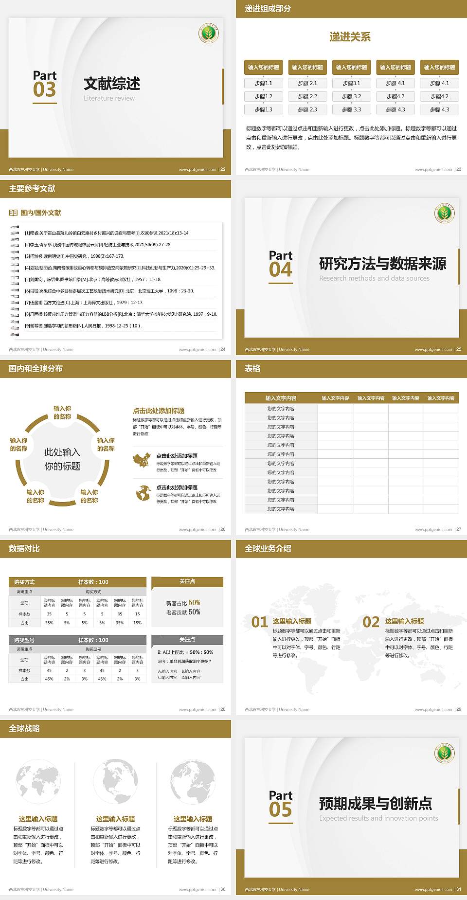 西北农林科技大学硕士研究生/本科生毕业论文答辩/开题报告通用PPT模板下载4:3格式幻灯片预览图4