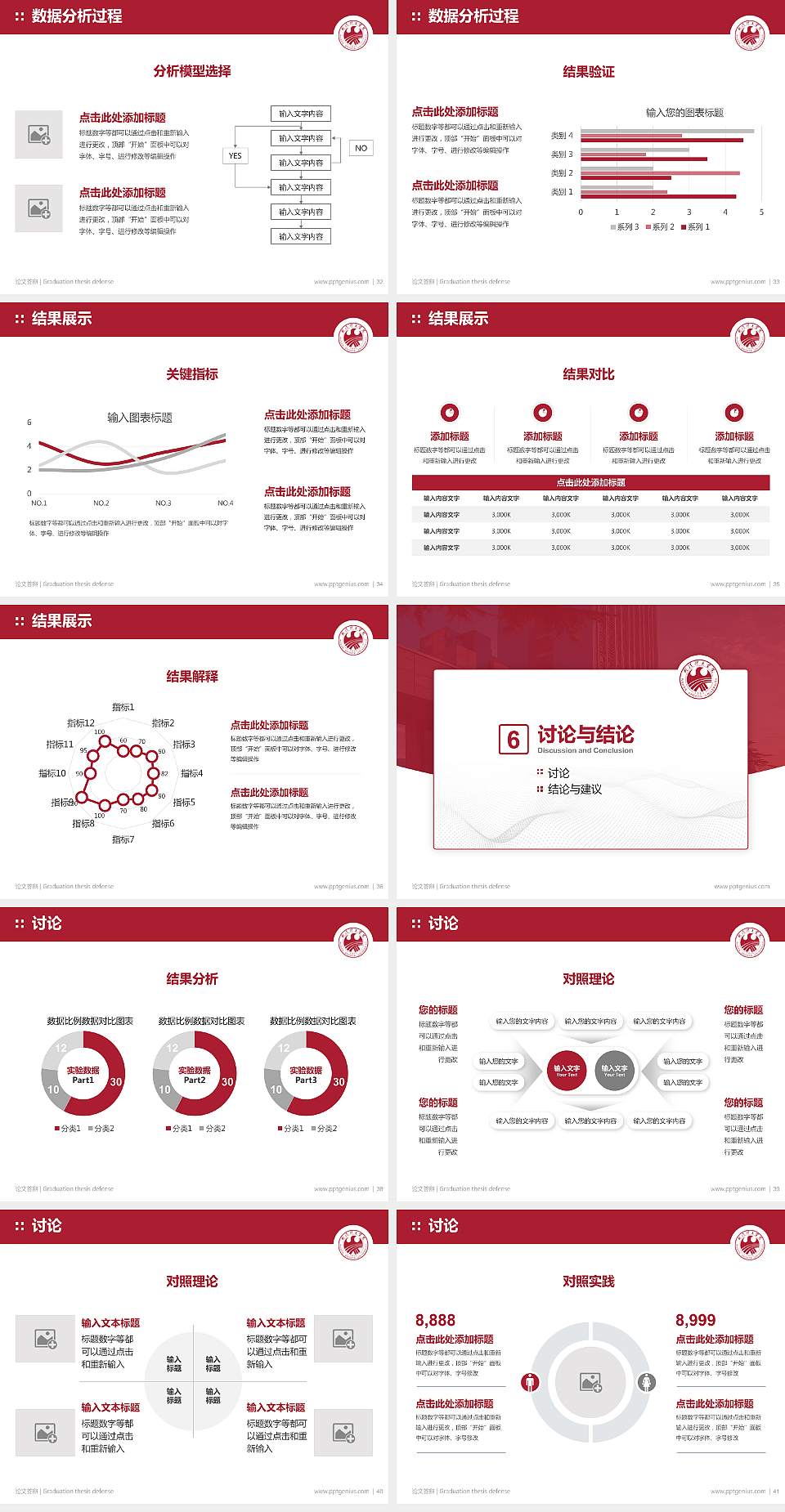 武汉体育学院论文答辩标准PPT模板4:3格式幻灯片预览图5