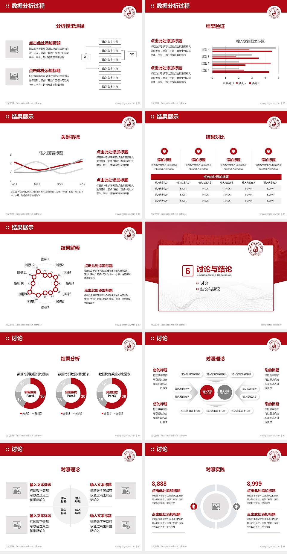 遵义师范学院论文答辩标准PPT模板4:3格式幻灯片预览图5