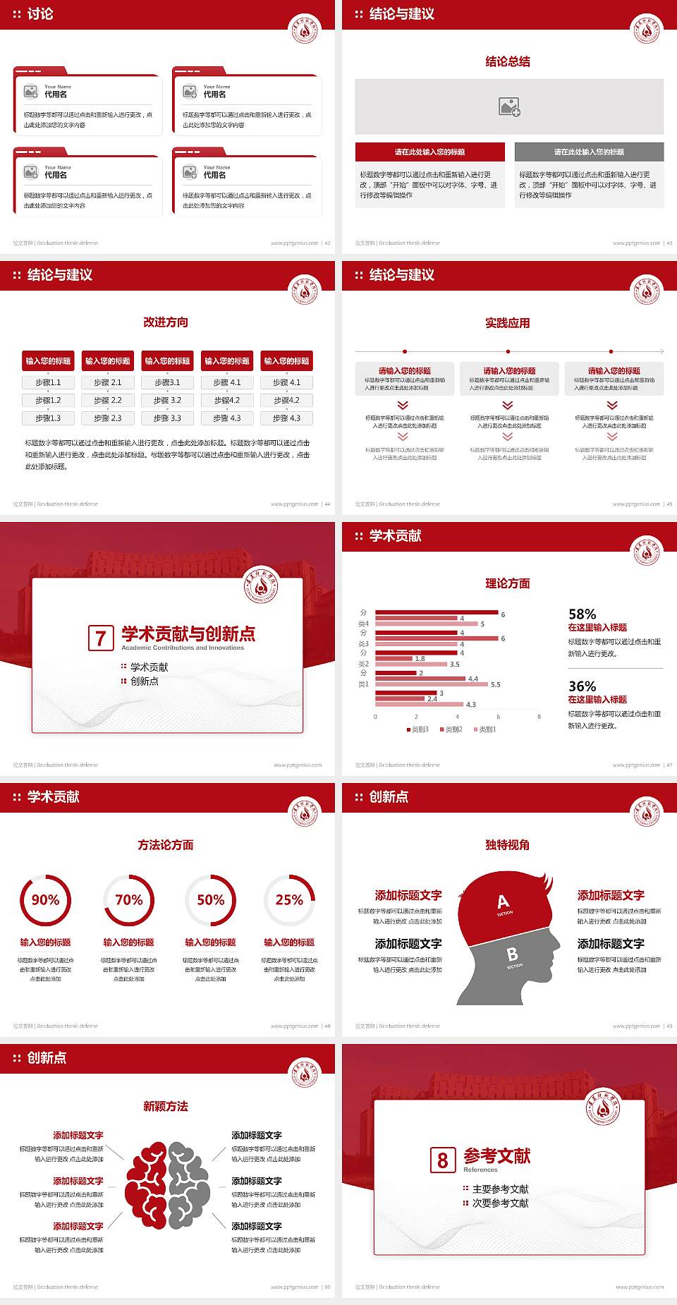 遵义师范学院论文答辩标准PPT模板4:3格式幻灯片预览图6