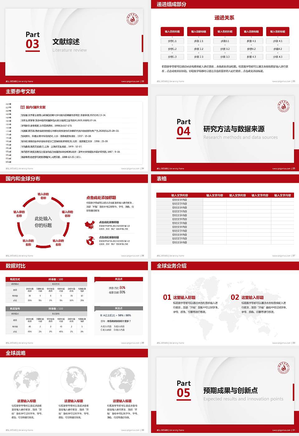 遵义师范学院硕士研究生/本科生毕业论文答辩/开题报告通用PPT模板下载16:9格式幻灯片预览图4