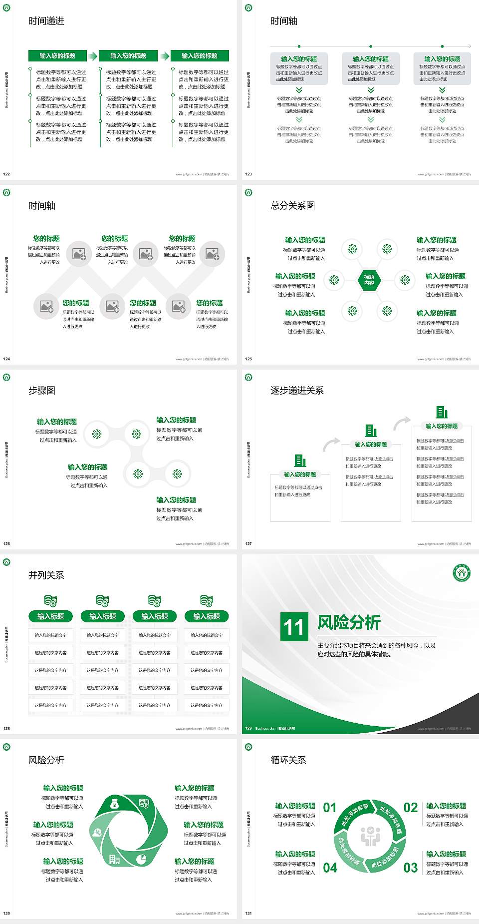 信阳师范大学专用全国大学生互联网+创新创业大赛计划书/路演/网评PPT模板4:3格式幻灯片预览图14