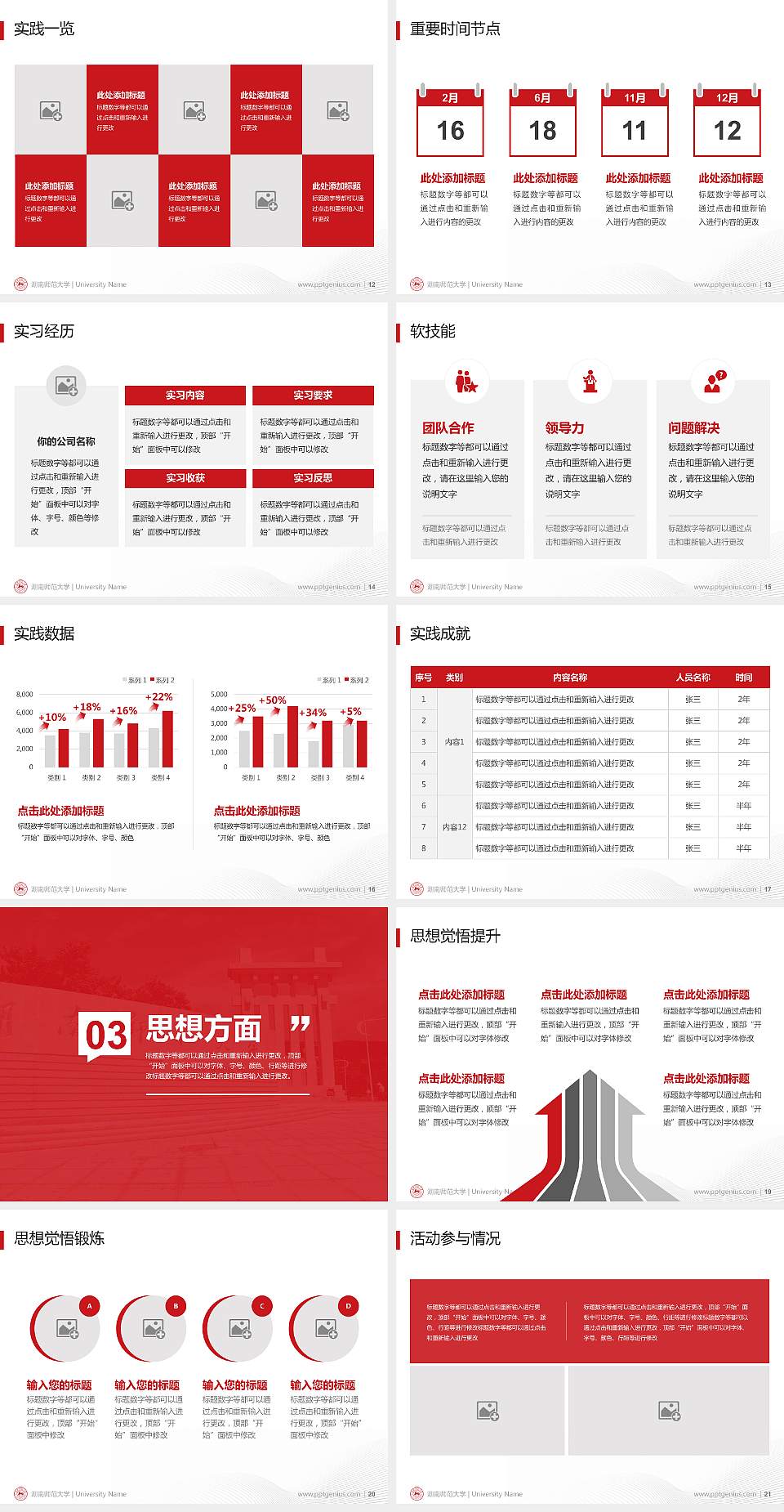 湖南师范大学专用国家奖学金答辩PPT模板4:3格式幻灯片预览图3