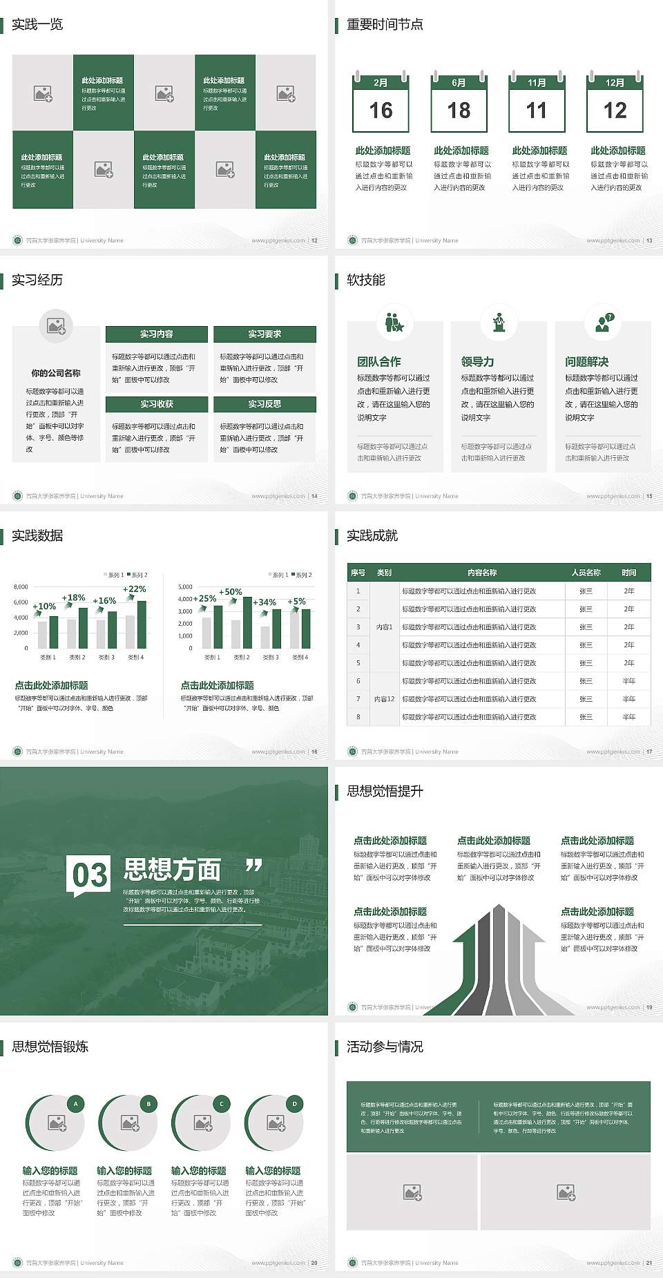 吉首大学张家界学院专用国家奖学金答辩PPT模板4:3格式幻灯片预览图3