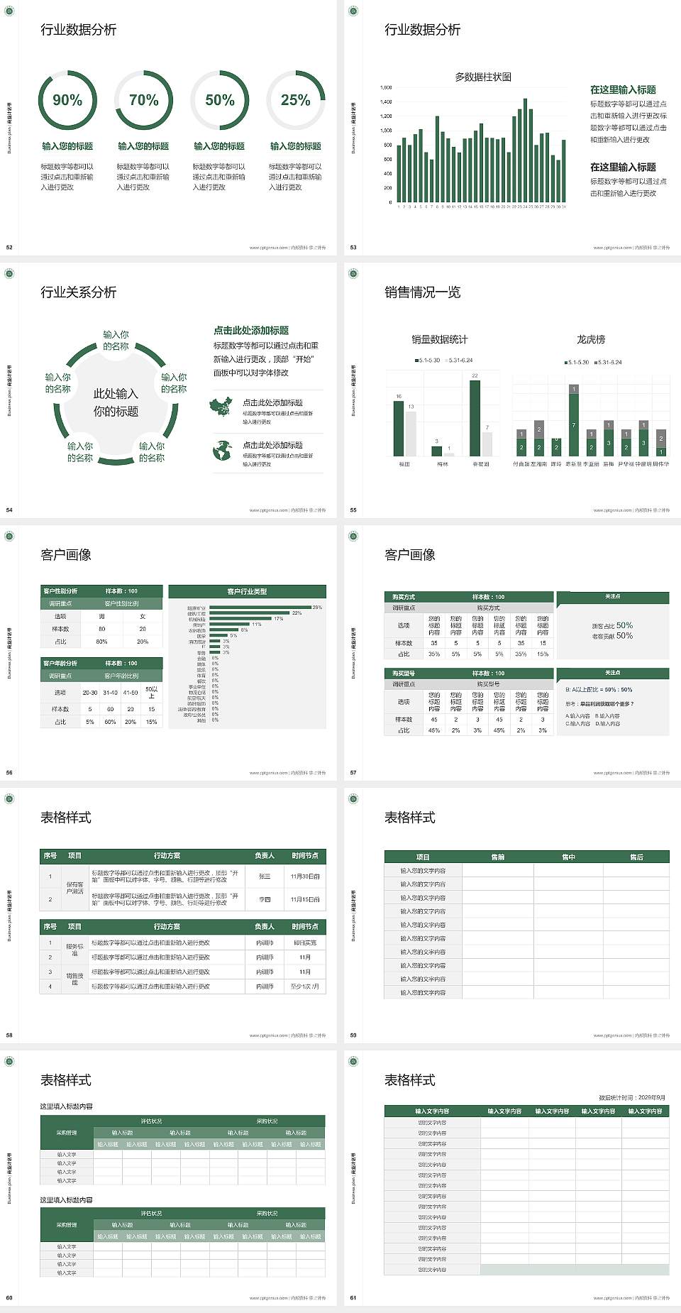 吉首大学张家界学院专用全国大学生互联网+创新创业大赛计划书/路演/网评PPT模板4:3格式幻灯片预览图7