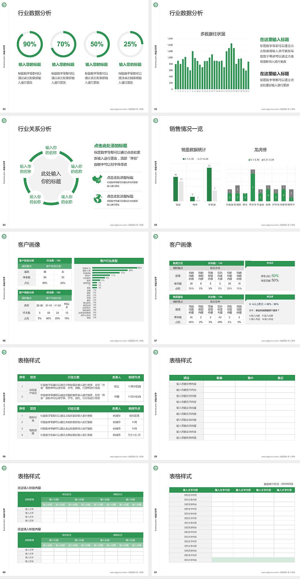 赣南医科大学专用全国大学生互联网+创新创业大赛计划书/路演/网评PPT模板4:3格式幻灯片预览图7
