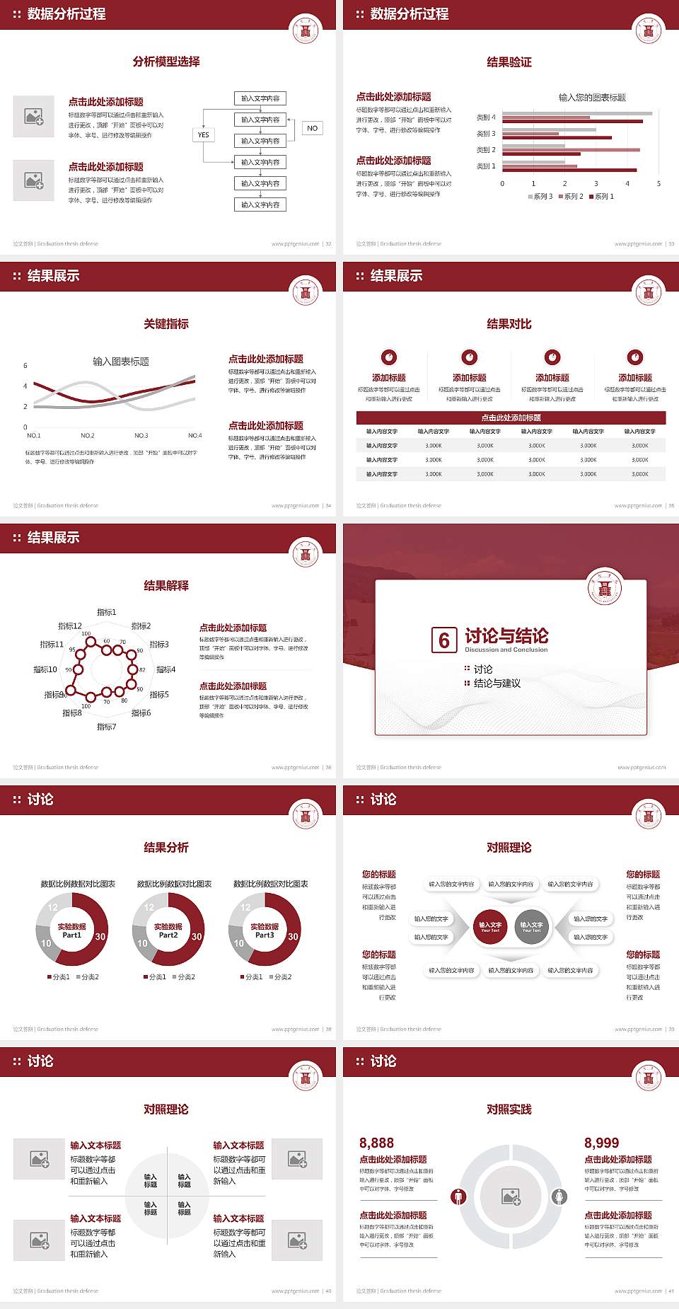 茅台学院论文答辩标准PPT模板4:3格式幻灯片预览图5