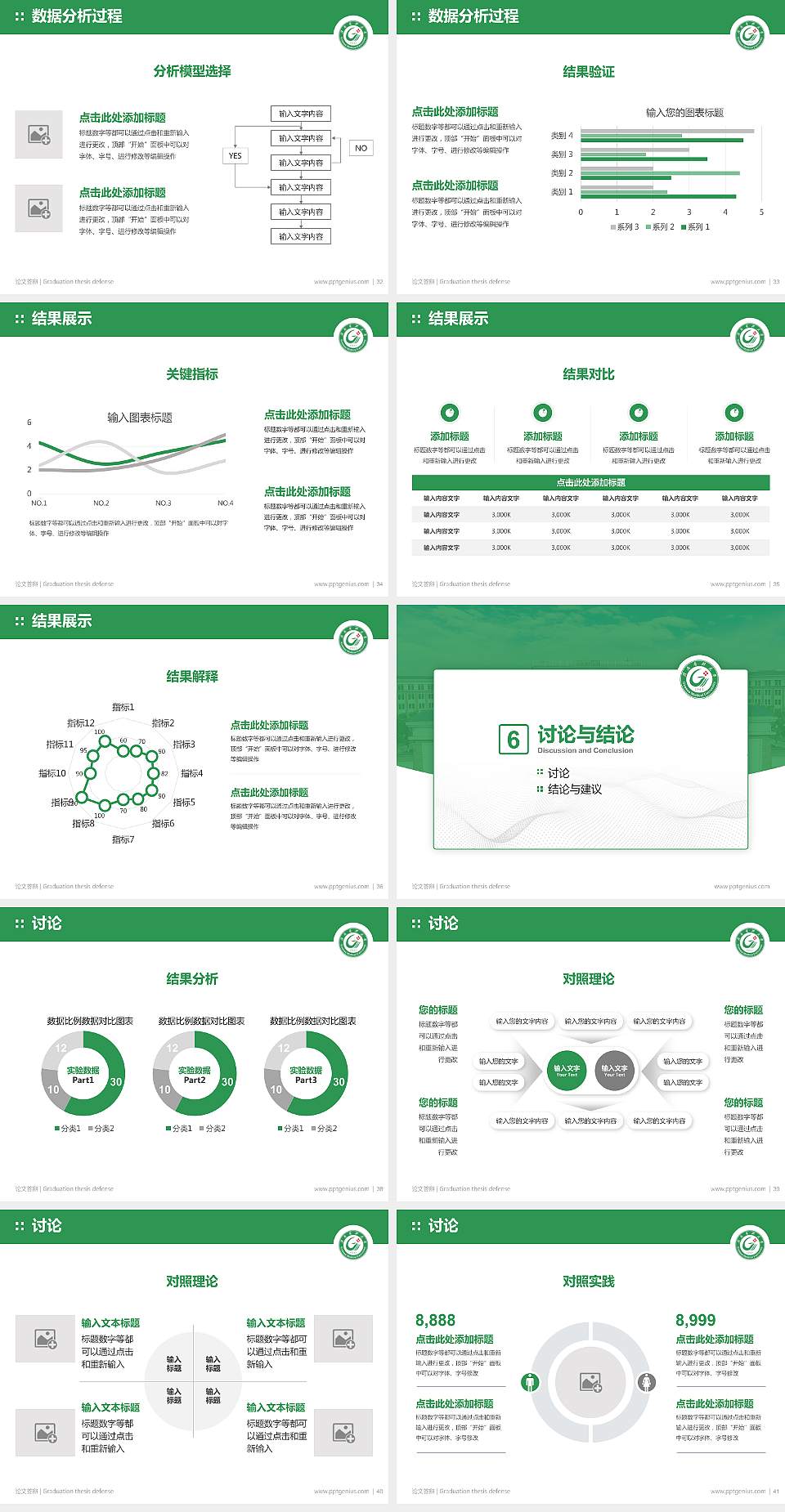 赣南医科大学论文答辩标准PPT模板4:3格式幻灯片预览图5