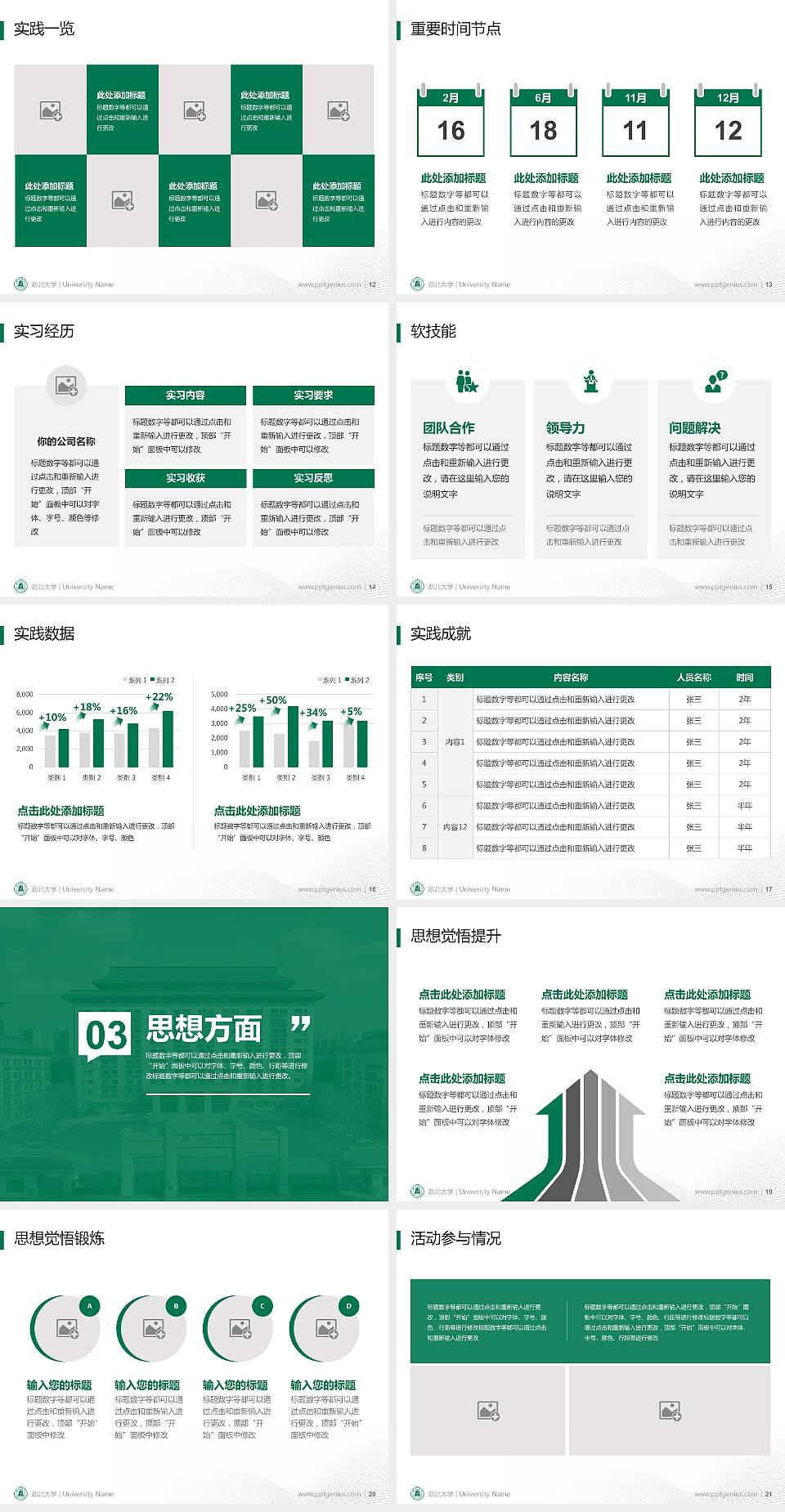 湖北大学专用国家奖学金答辩PPT模板4:3格式幻灯片预览图3