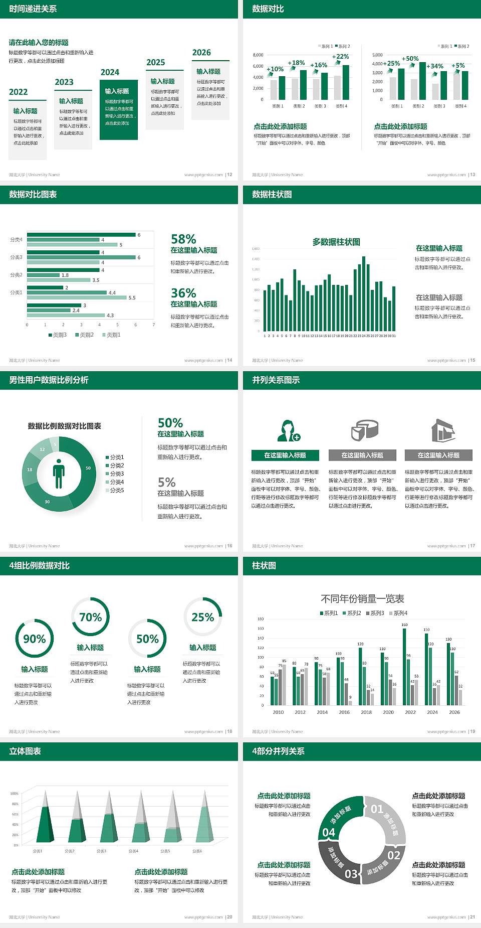 湖北大学硕士研究生/本科生毕业论文答辩/开题报告通用PPT模板下载4:3格式幻灯片预览图3