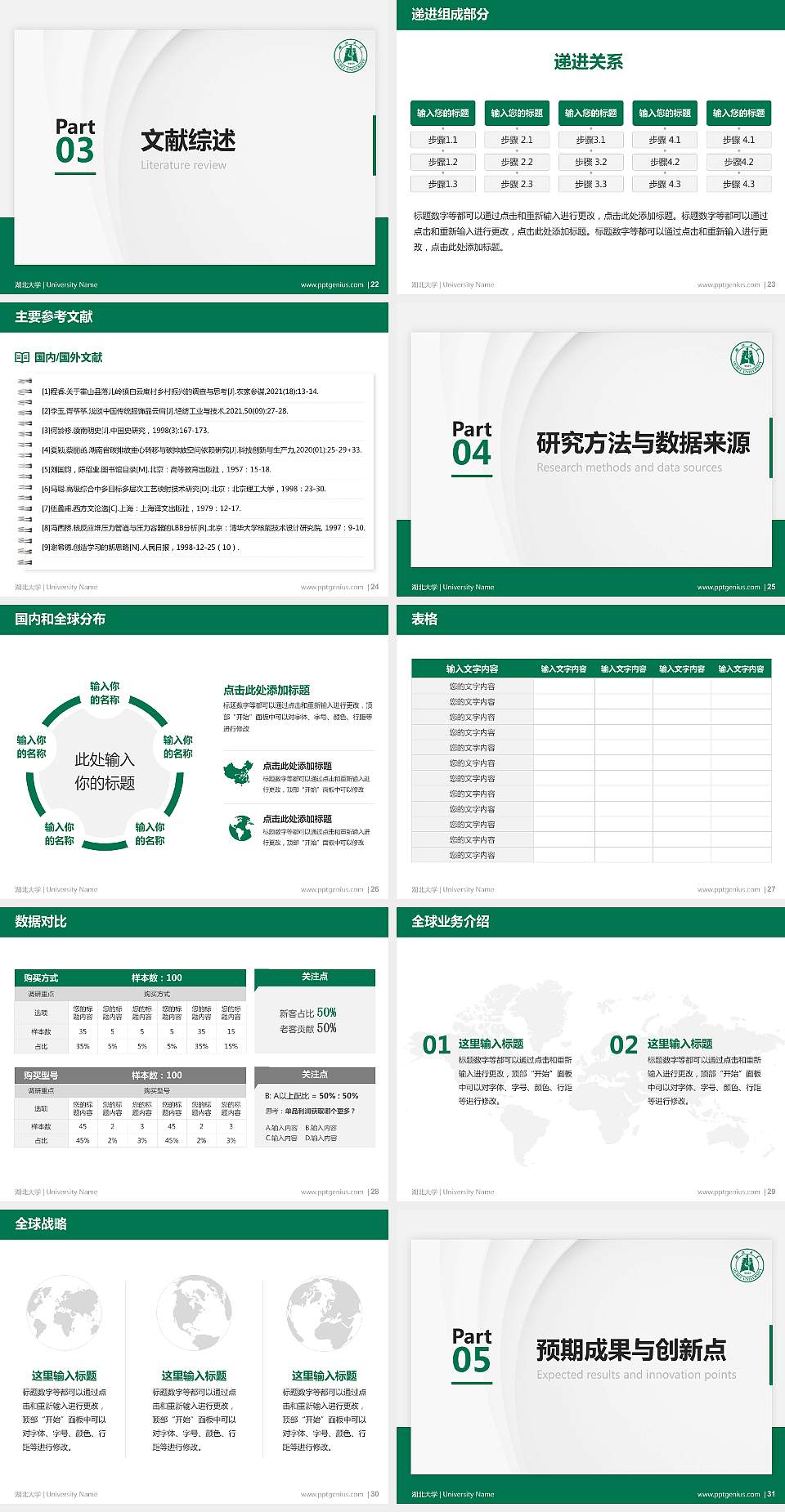 湖北大学硕士研究生/本科生毕业论文答辩/开题报告通用PPT模板下载4:3格式幻灯片预览图4