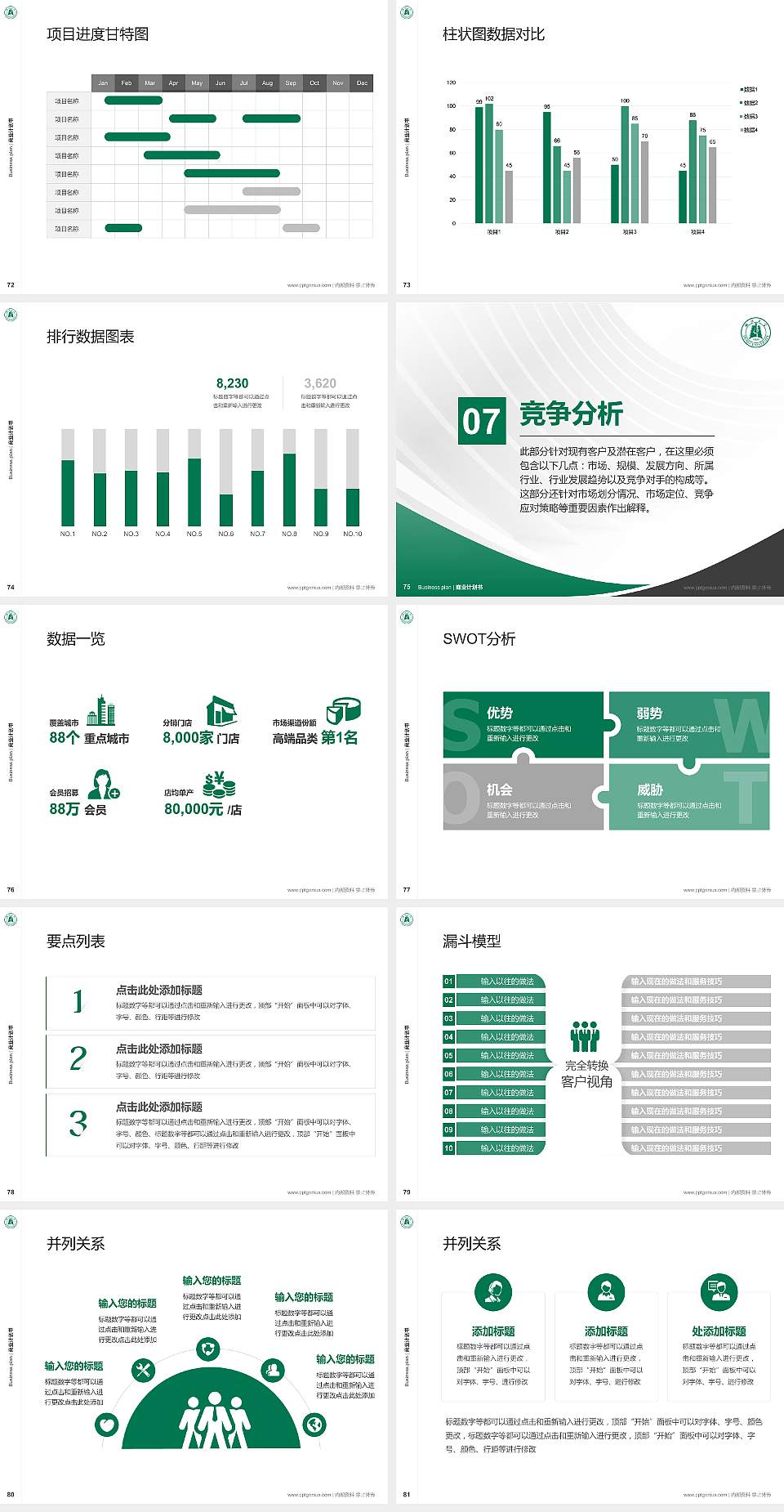湖北大学专用全国大学生互联网+创新创业大赛计划书/路演/网评PPT模板4:3格式幻灯片预览图9