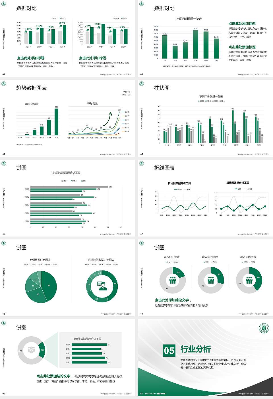 湖北大学专用全国大学生互联网+创新创业大赛计划书/路演/网评PPT模板16:9格式幻灯片预览图6