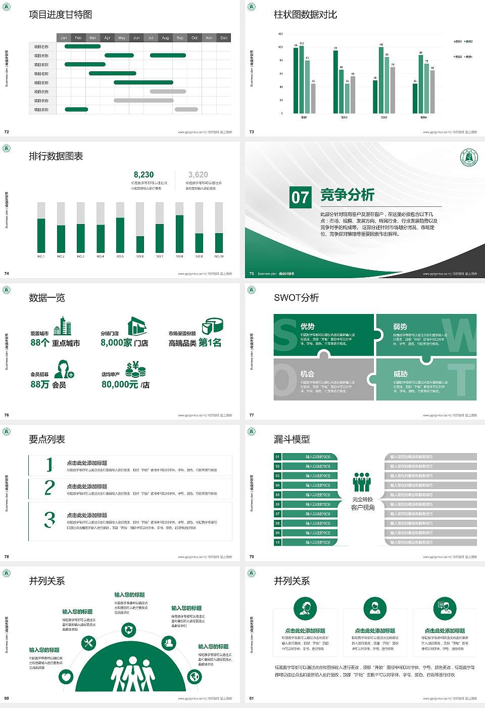 湖北大学专用全国大学生互联网+创新创业大赛计划书/路演/网评PPT模板16:9格式幻灯片预览图9