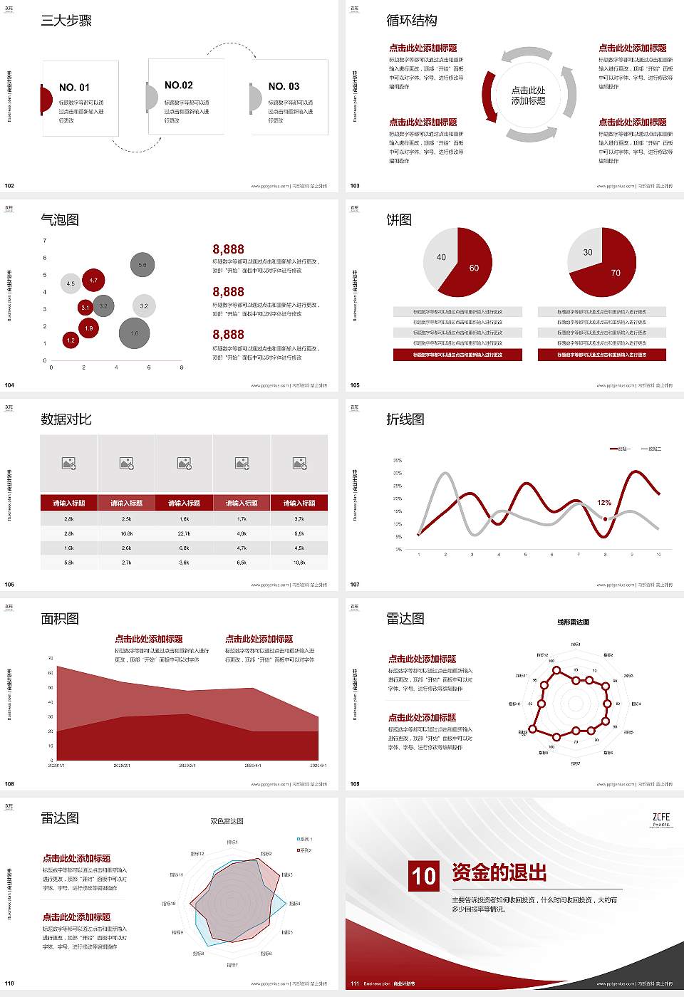郑州财经学院专用全国大学生互联网+创新创业大赛计划书/路演/网评PPT模板16:9格式幻灯片预览图12