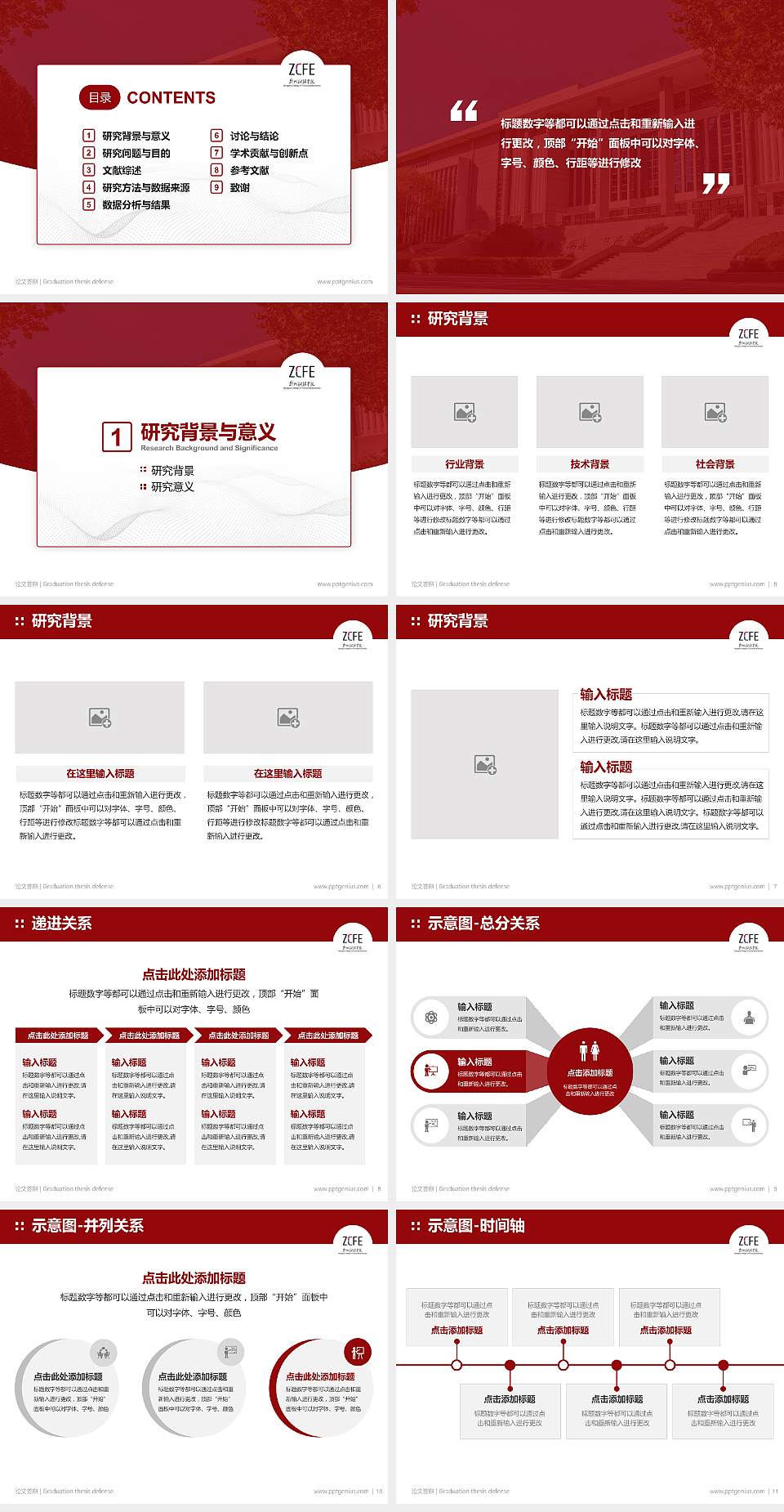 郑州财经学院论文答辩标准PPT模板4:3格式幻灯片预览图2