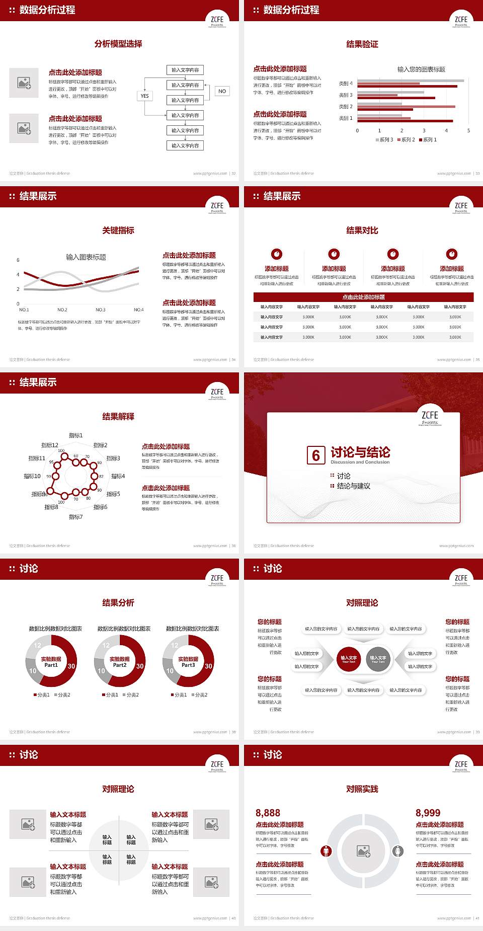 郑州财经学院论文答辩标准PPT模板4:3格式幻灯片预览图5