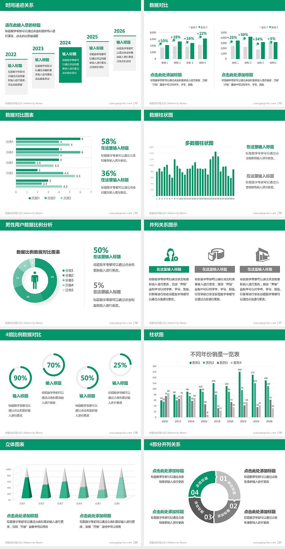内蒙古师范大学硕士研究生/本科生毕业论文答辩/开题报告通用PPT模板下载4:3格式幻灯片预览图3