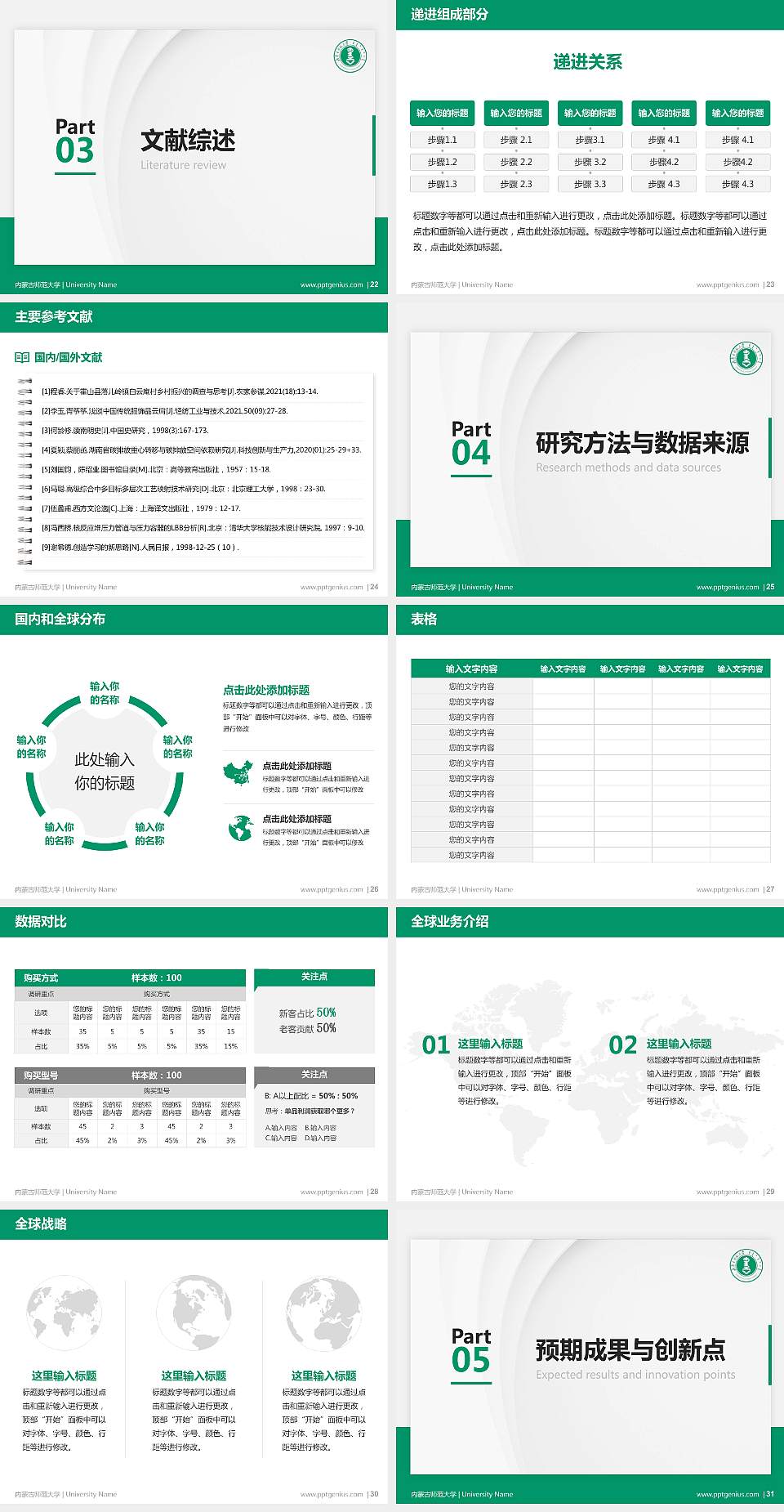 内蒙古师范大学硕士研究生/本科生毕业论文答辩/开题报告通用PPT模板下载4:3格式幻灯片预览图4