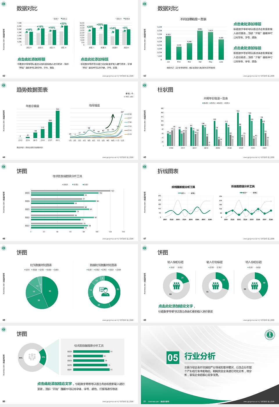 内蒙古师范大学专用全国大学生互联网+创新创业大赛计划书/路演/网评PPT模板16:9格式幻灯片预览图6