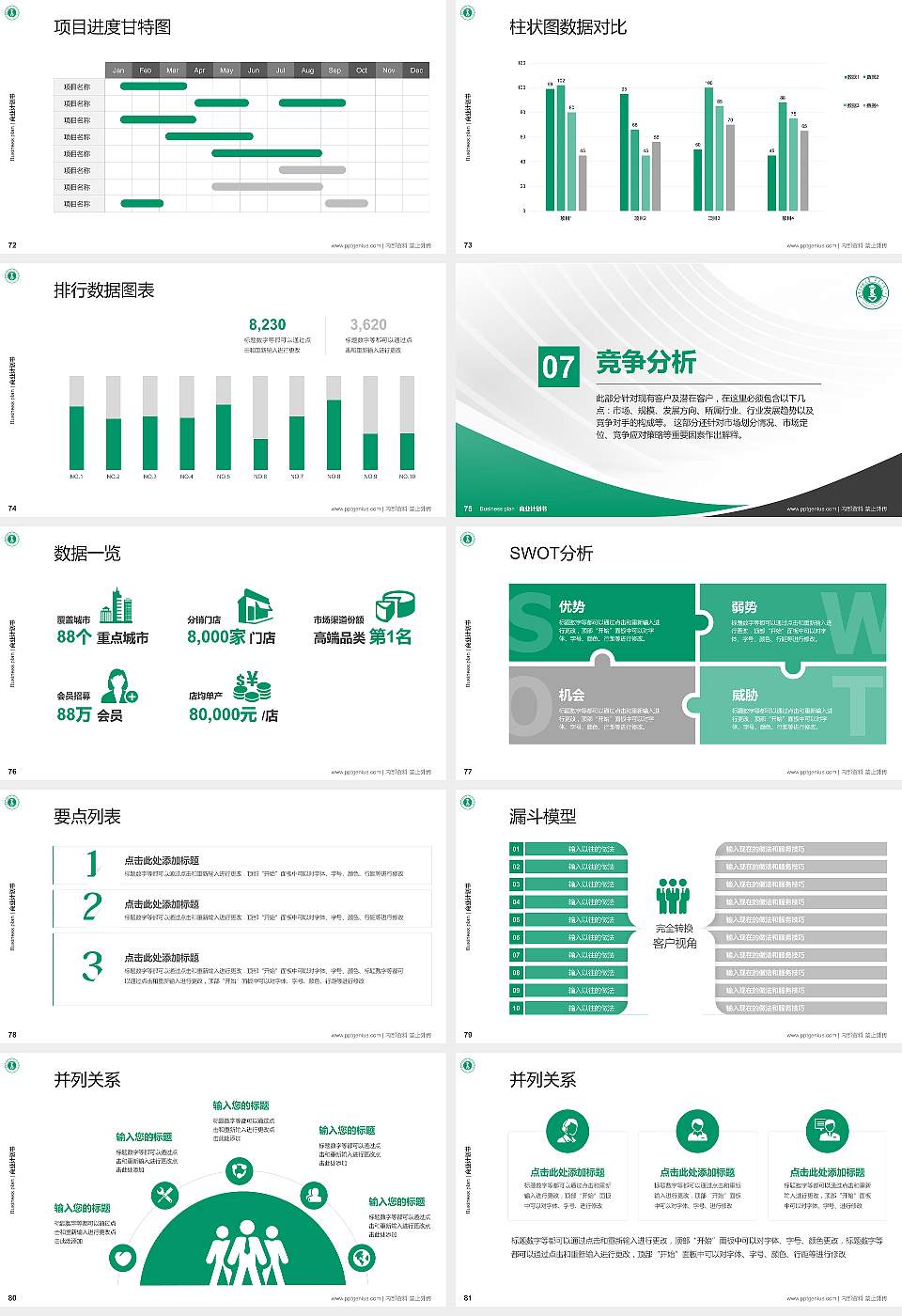 内蒙古师范大学专用全国大学生互联网+创新创业大赛计划书/路演/网评PPT模板16:9格式幻灯片预览图9
