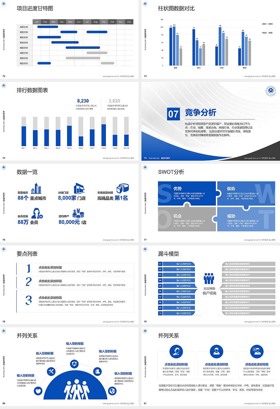 中国人民公安大学专用全国大学生互联网+创新创业大赛计划书/路演/网评PPT模板16:9格式幻灯片预览图9
