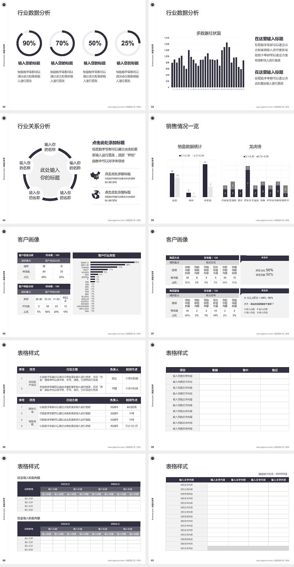 内蒙古丰州职业学院专用全国大学生互联网+创新创业大赛计划书/路演/网评PPT模板4:3格式幻灯片预览图7