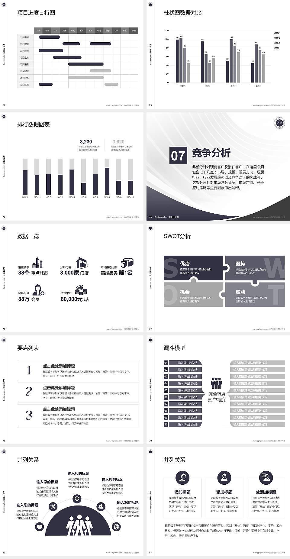 内蒙古丰州职业学院专用全国大学生互联网+创新创业大赛计划书/路演/网评PPT模板4:3格式幻灯片预览图9