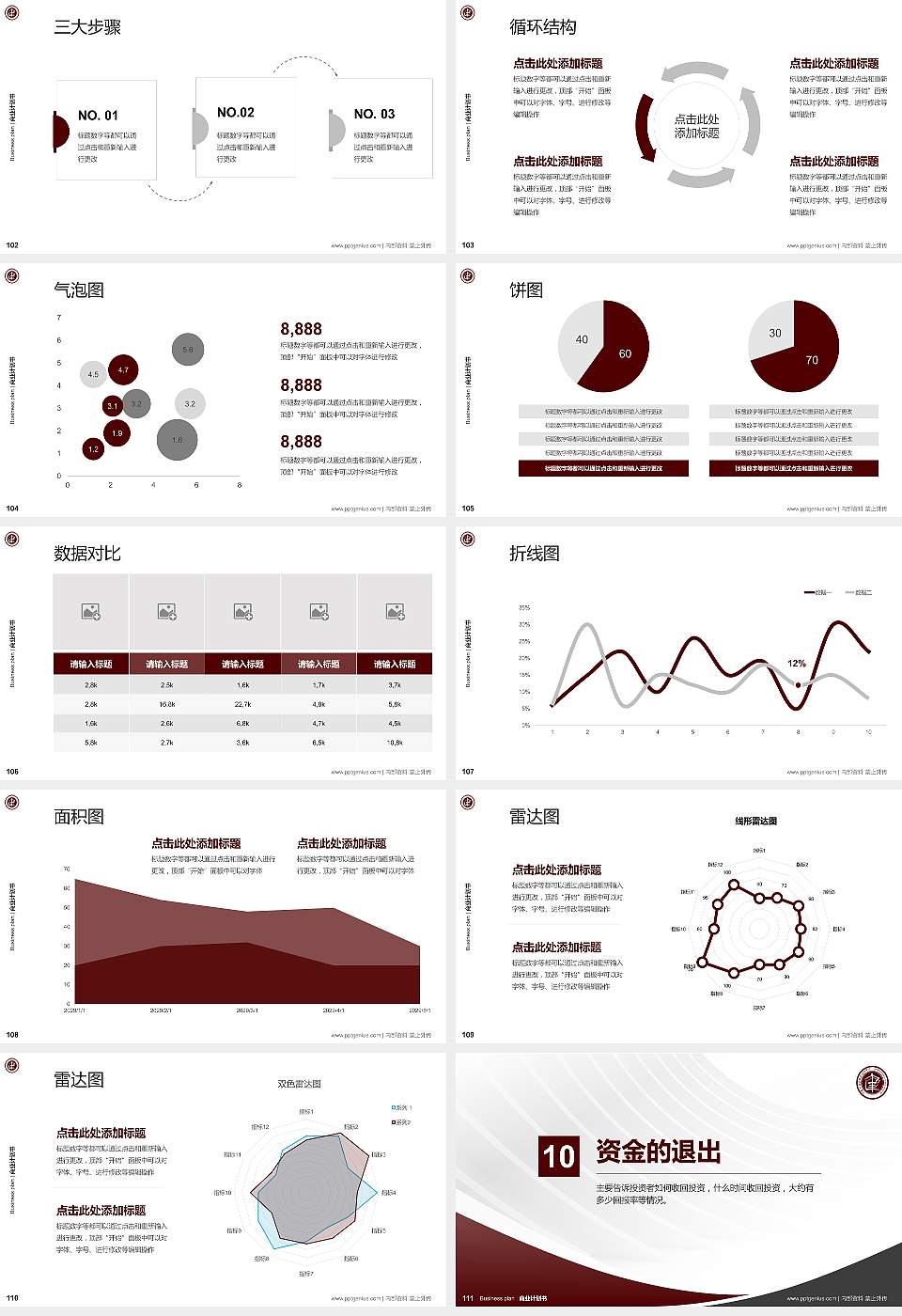 内蒙古建筑职业技术学院专用全国大学生互联网+创新创业大赛计划书/路演/网评PPT模板16:9格式幻灯片预览图12