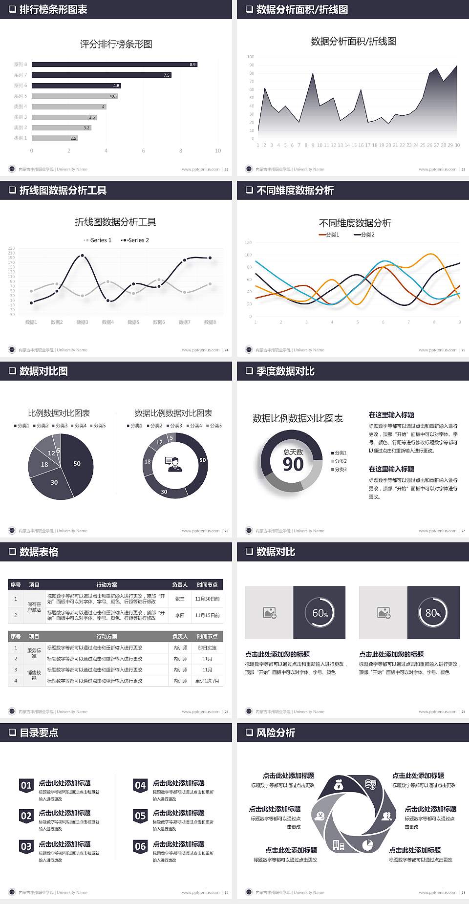 内蒙古丰州职业学院PPT模板下载4:3格式幻灯片预览图4