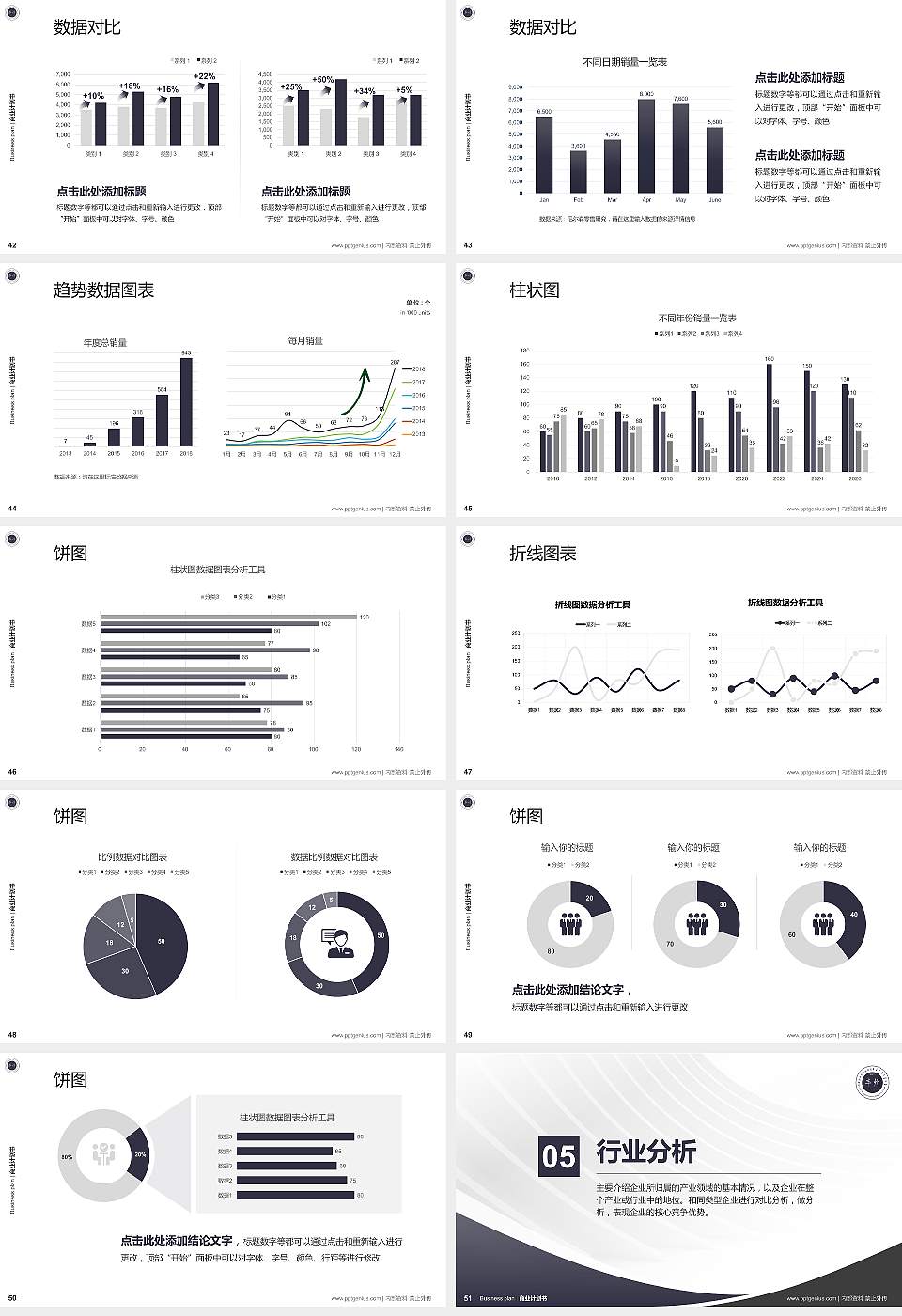 内蒙古丰州职业学院专用全国大学生互联网+创新创业大赛计划书/路演/网评PPT模板16:9格式幻灯片预览图6