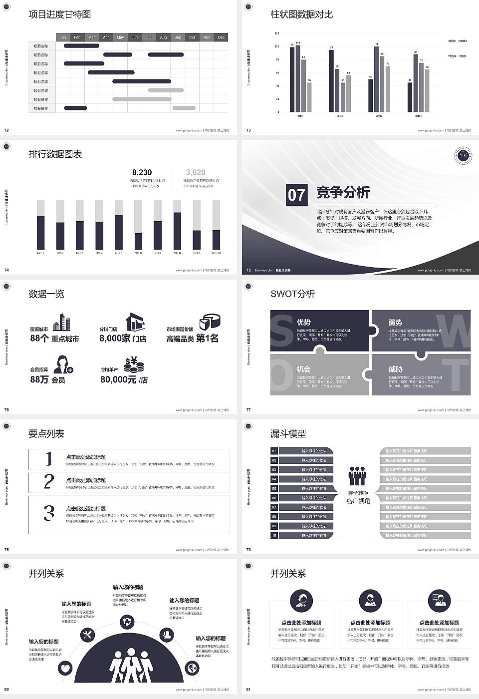 内蒙古丰州职业学院专用全国大学生互联网+创新创业大赛计划书/路演/网评PPT模板16:9格式幻灯片预览图9