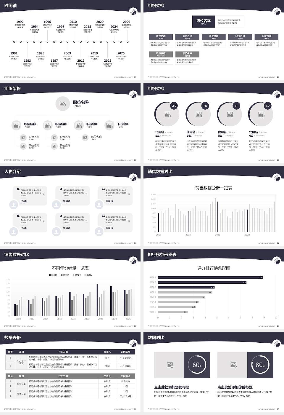 内蒙古丰州职业学院学术汇报/学术交流研讨会通用PPT模板下载16:9格式幻灯片预览图4