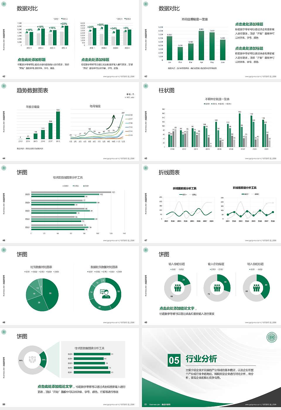 锡林郭勒职业学院专用全国大学生互联网+创新创业大赛计划书/路演/网评PPT模板16:9格式幻灯片预览图6