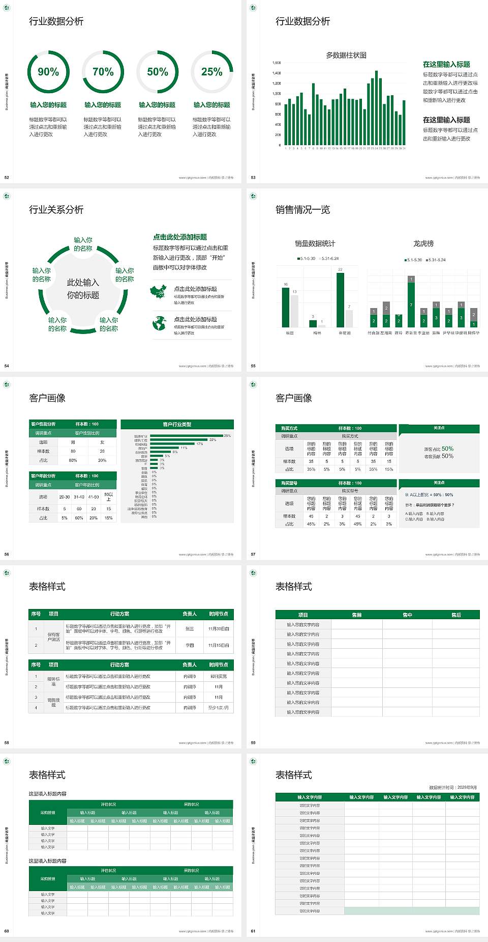 内蒙古交通职业技术学院专用全国大学生互联网+创新创业大赛计划书/路演/网评PPT模板4:3格式幻灯片预览图7