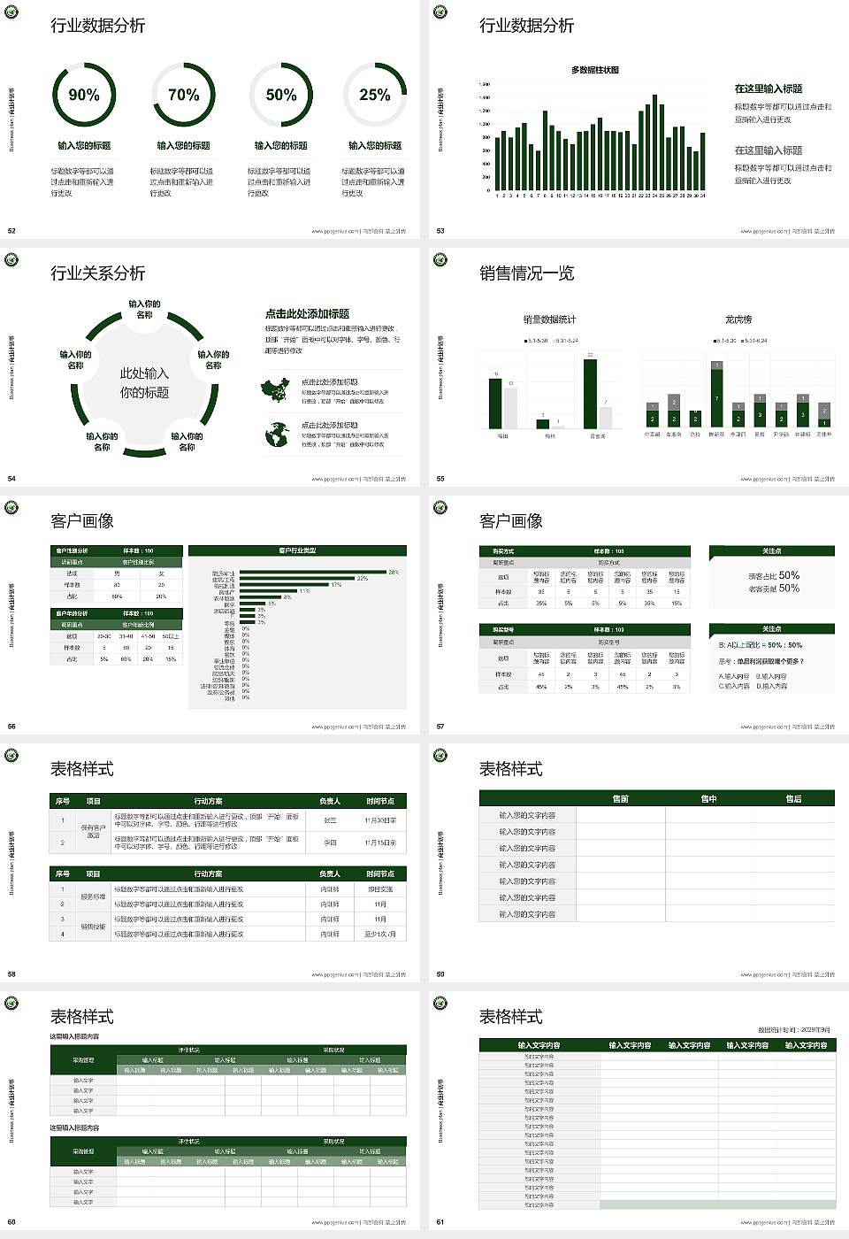 乌兰察布职业学院专用全国大学生互联网+创新创业大赛计划书/路演/网评PPT模板16:9格式幻灯片预览图7