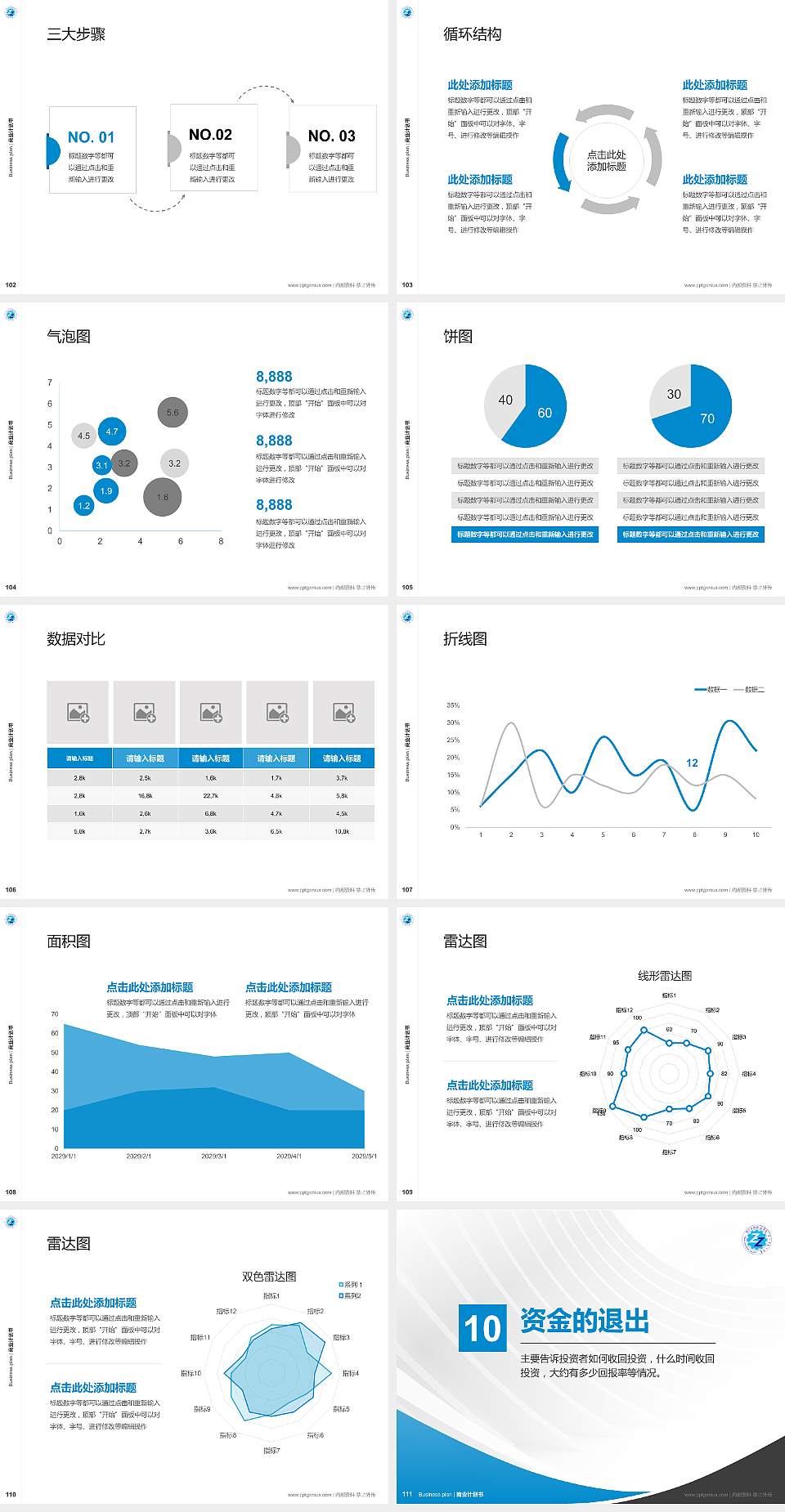 鄂尔多斯职业学院专用全国大学生互联网+创新创业大赛计划书/路演/网评PPT模板4:3格式幻灯片预览图12