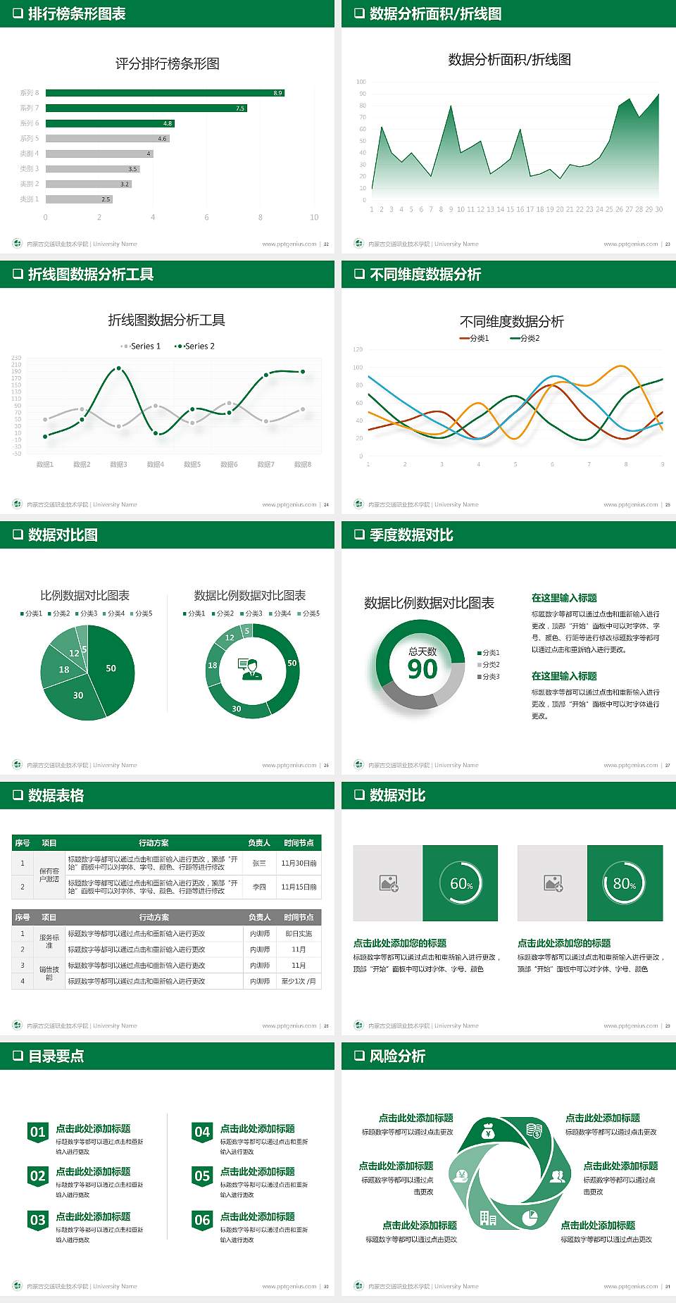 内蒙古交通职业技术学院PPT模板下载4:3格式幻灯片预览图4