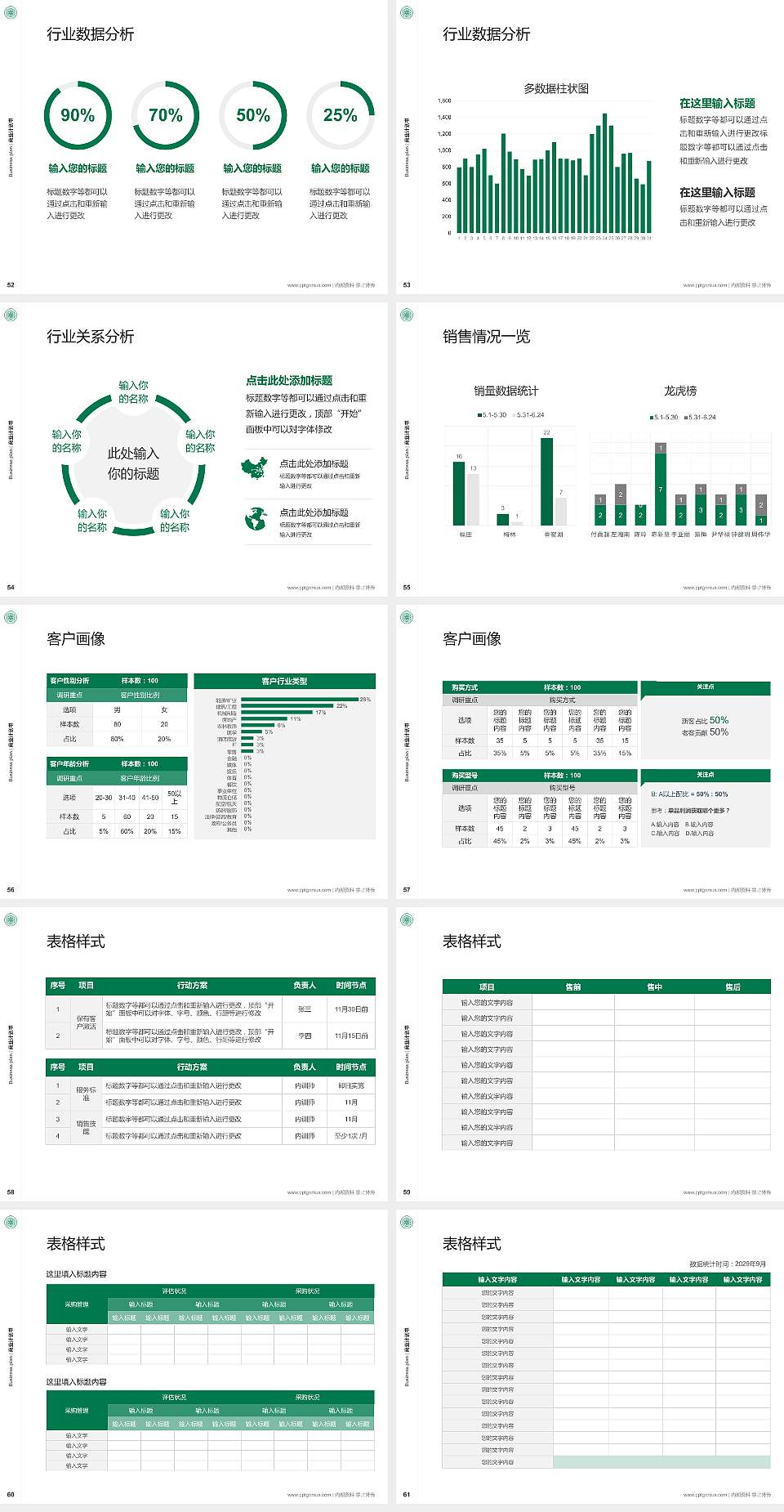 锡林郭勒职业学院专用全国大学生互联网+创新创业大赛计划书/路演/网评PPT模板4:3格式幻灯片预览图7